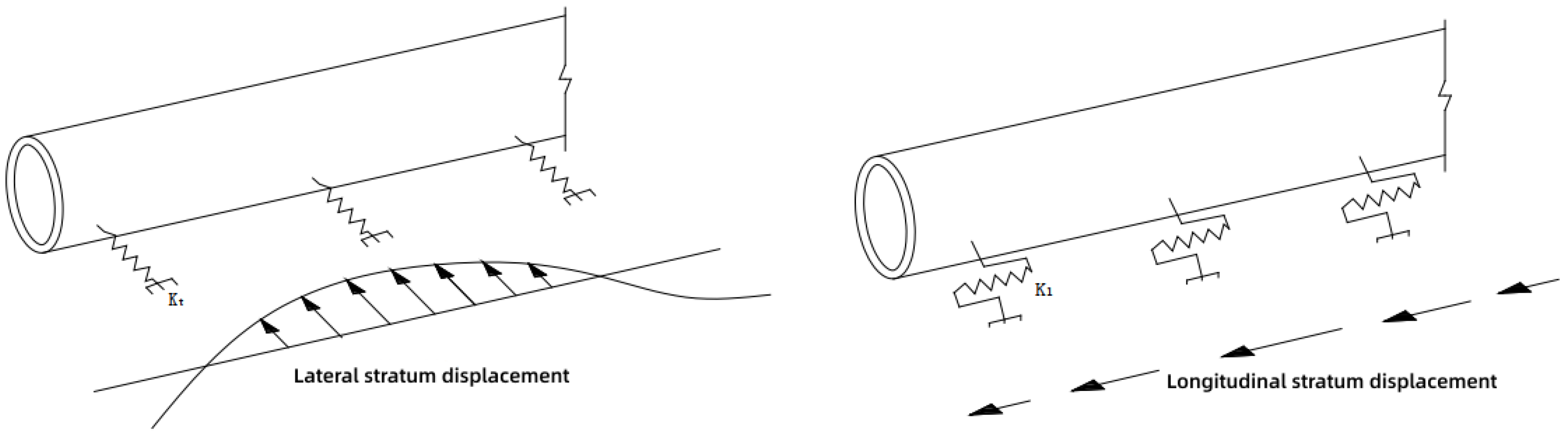 Applsci 13 06233 g002 550