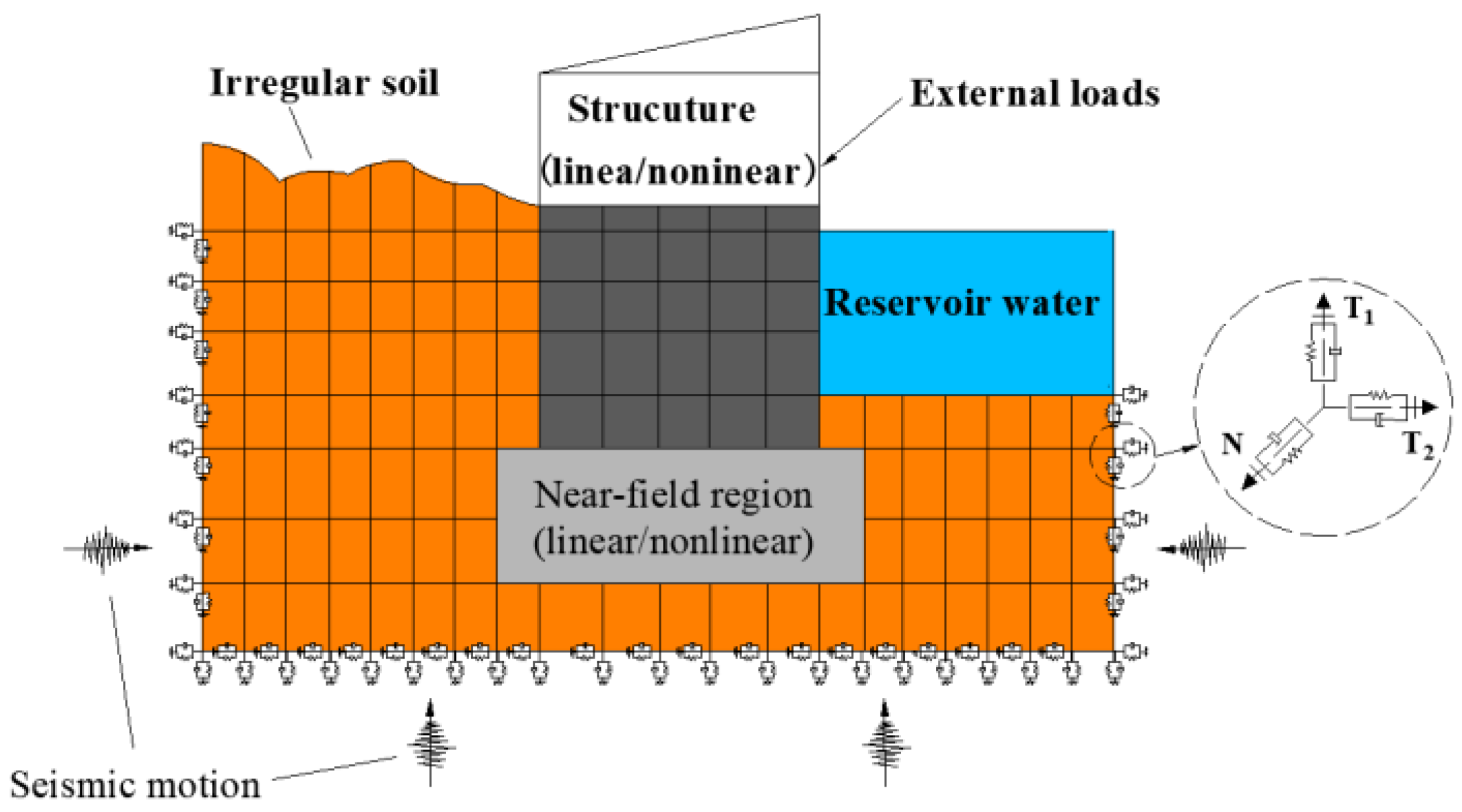 Applsci 13 06233 g005 550