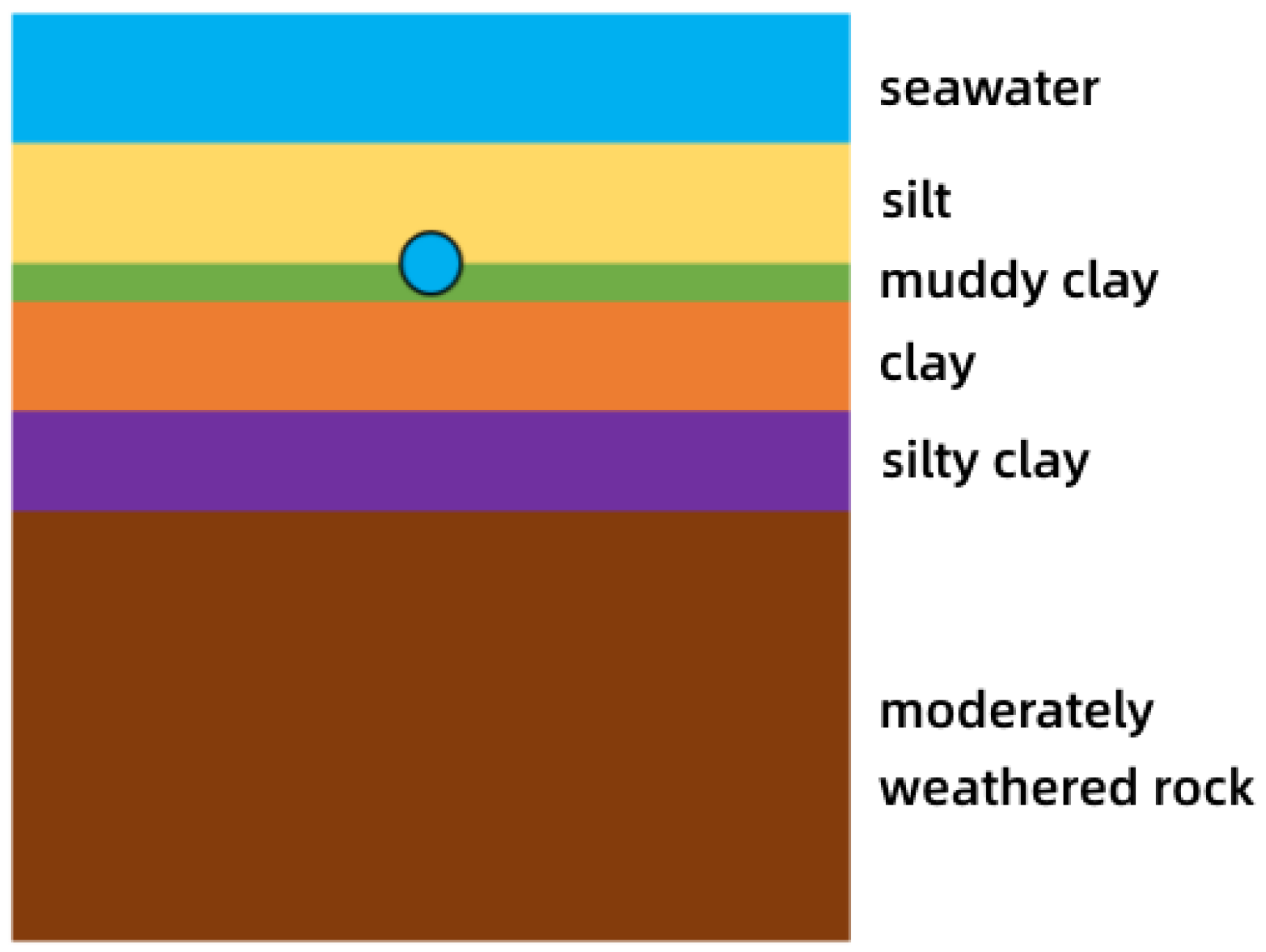 Applsci 13 06233 g008 550