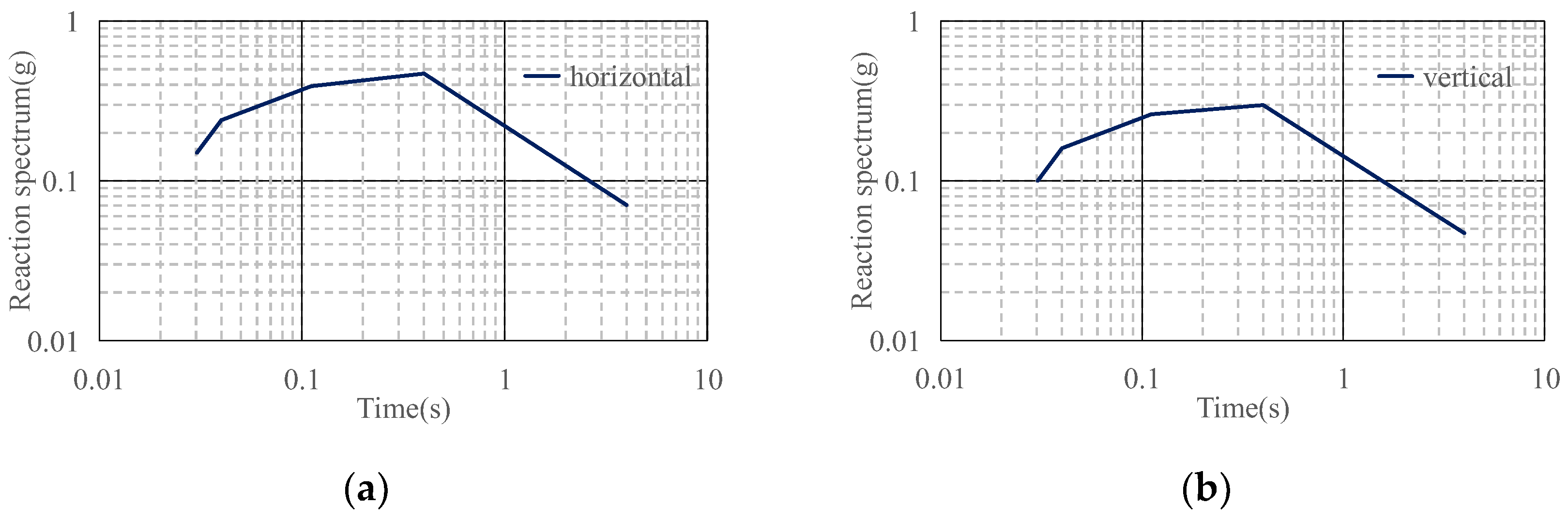 Applsci 13 06233 g010 550