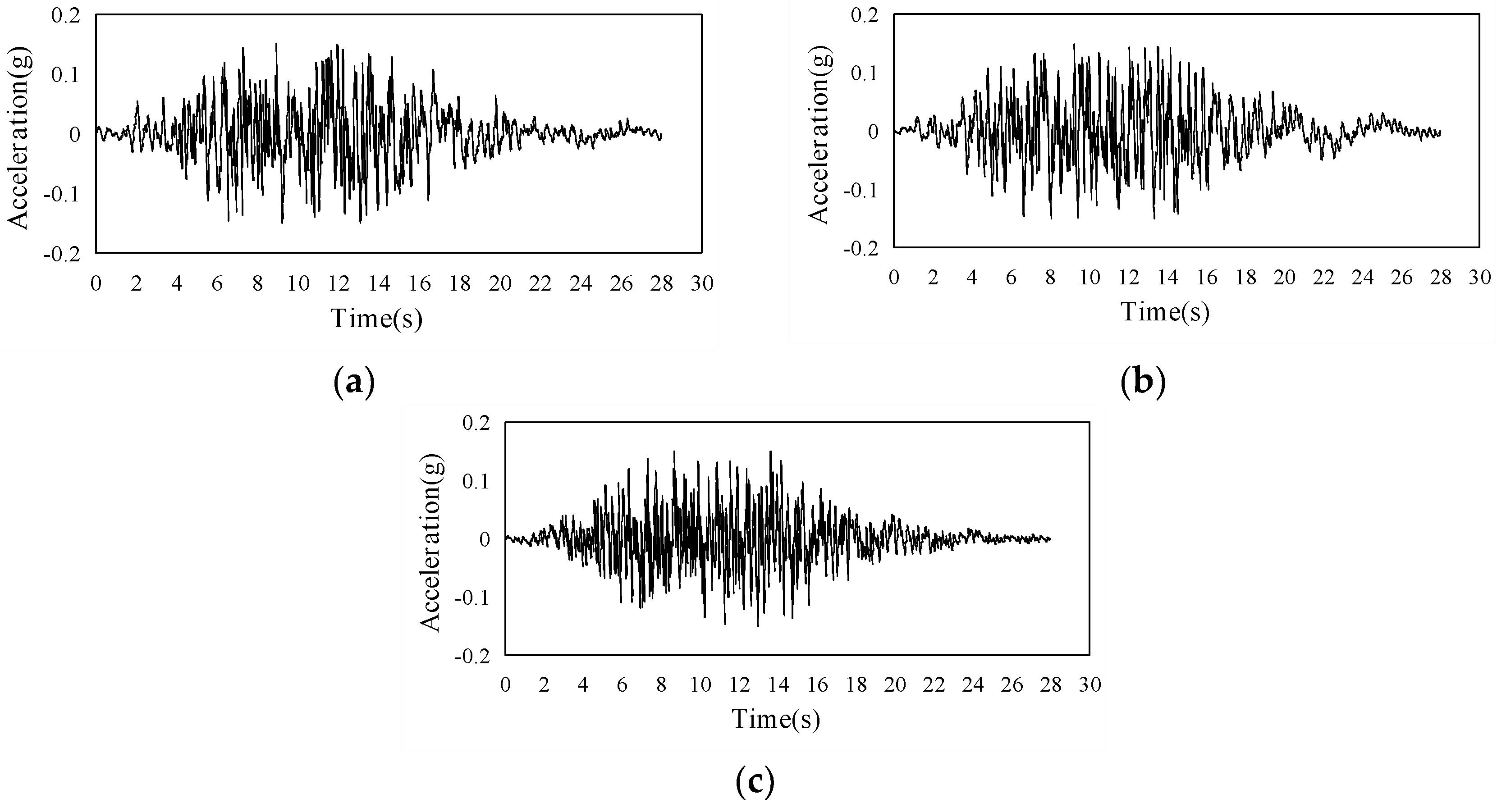Applsci 13 06233 g011 550