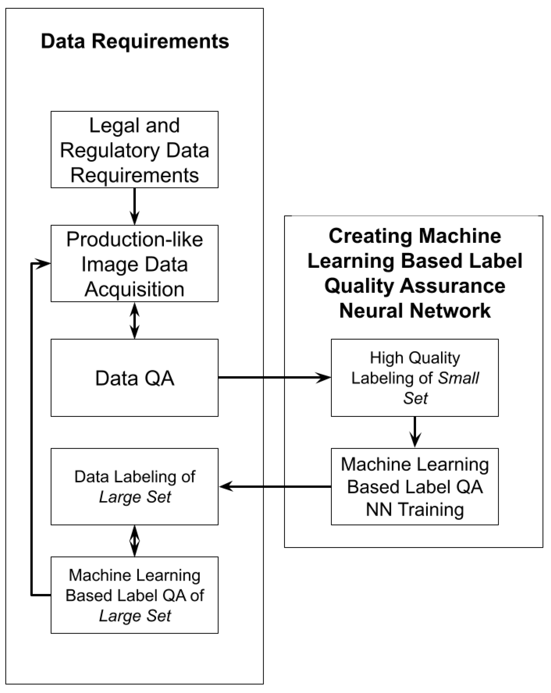 Applsci 13 06234 g005