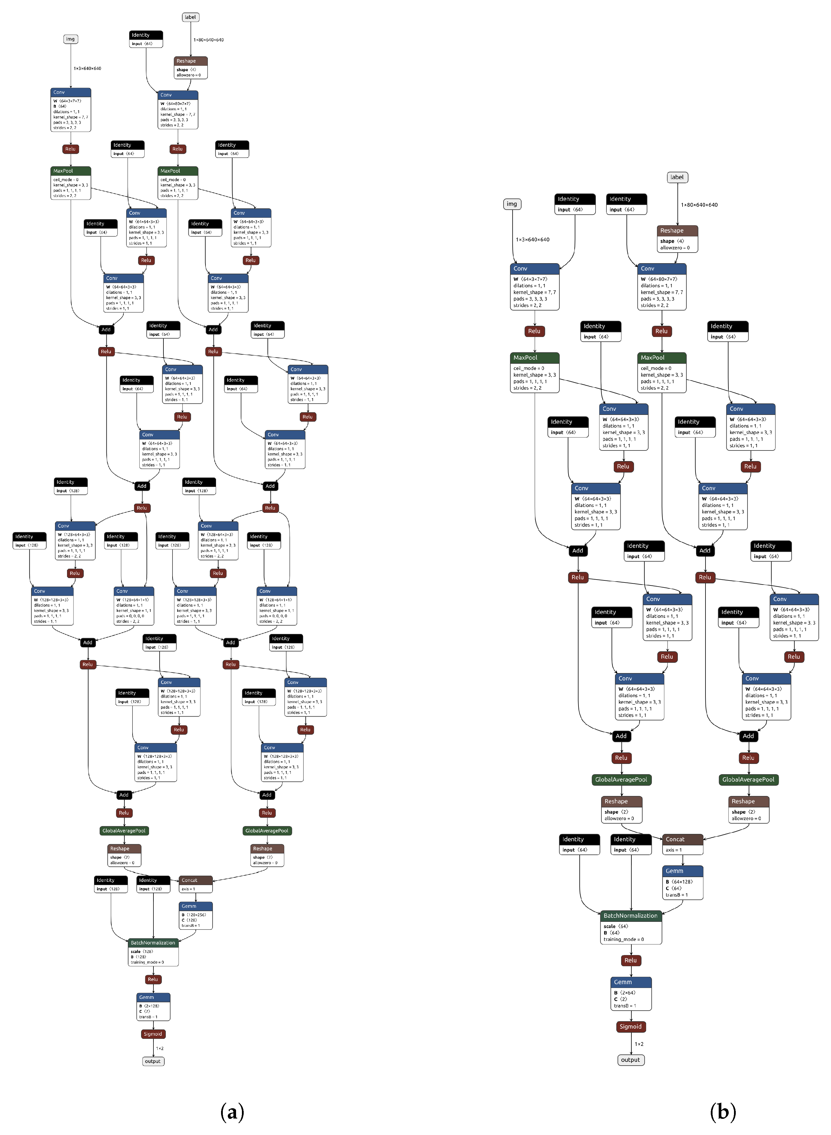 Applsci 13 06234 g019