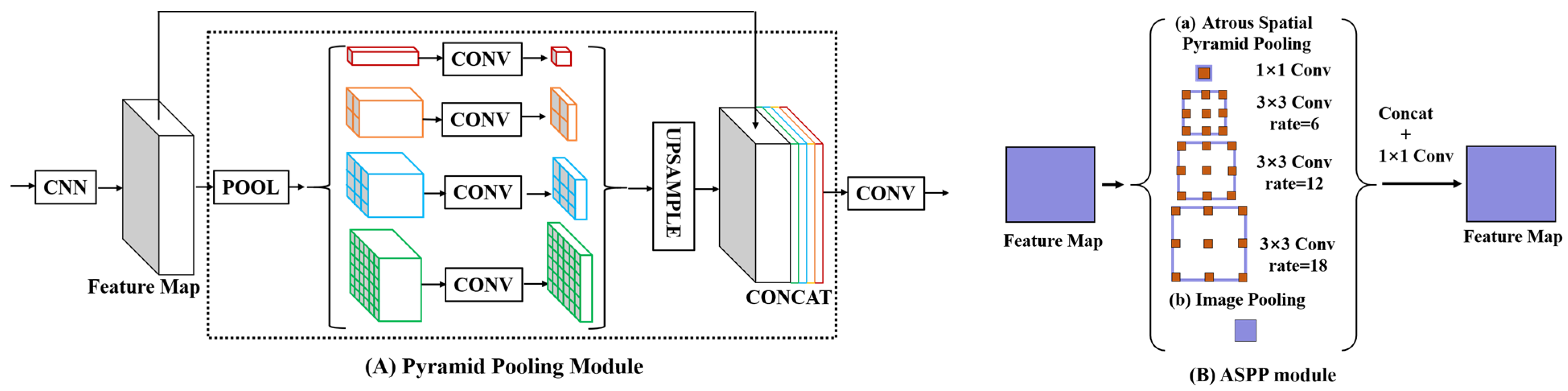 Applsci 13 06235 g004