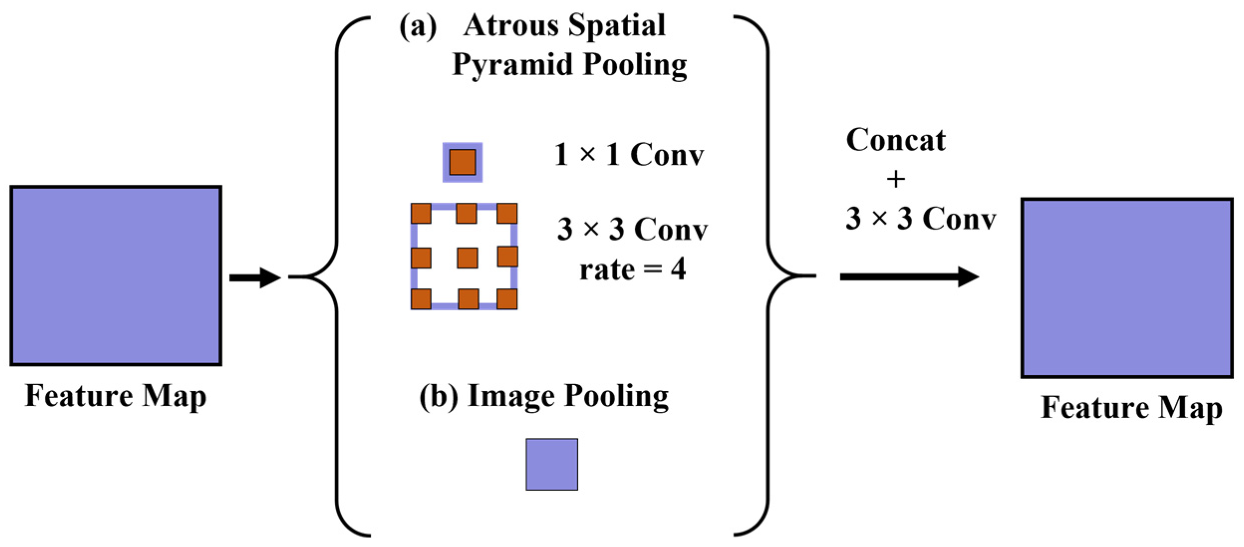Applsci 13 06235 g012