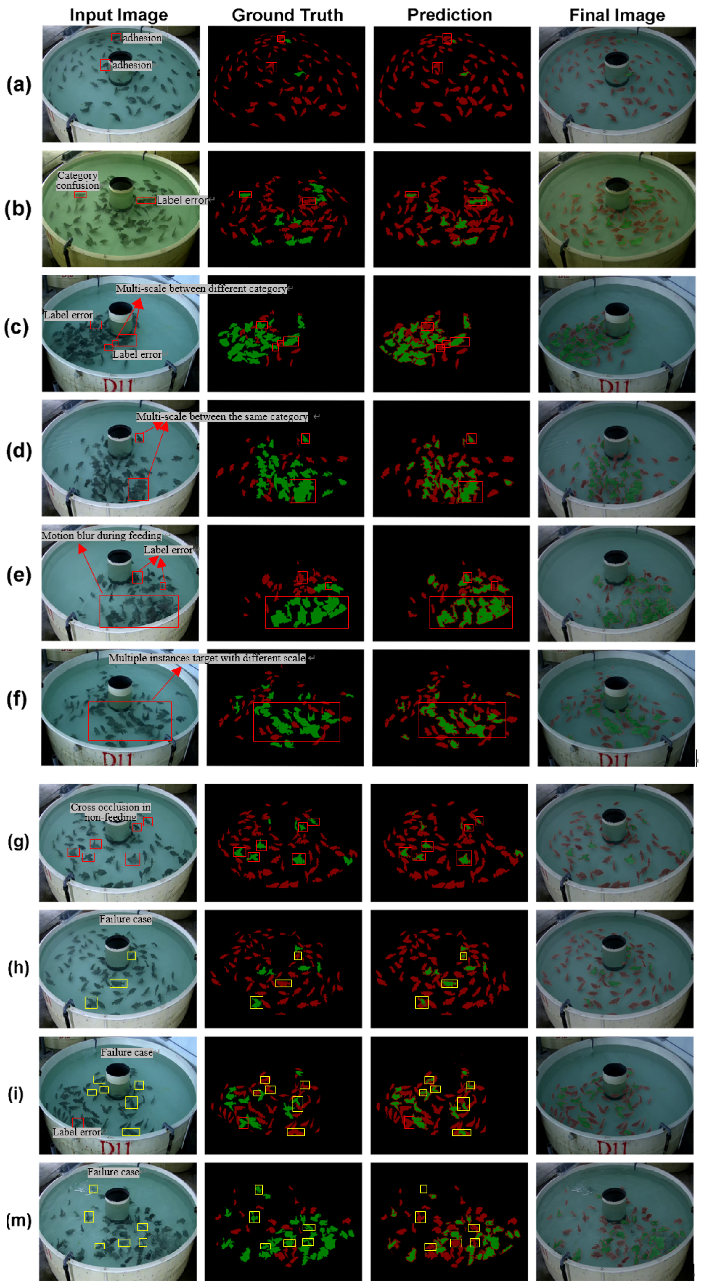 Applsci 13 06235 g013