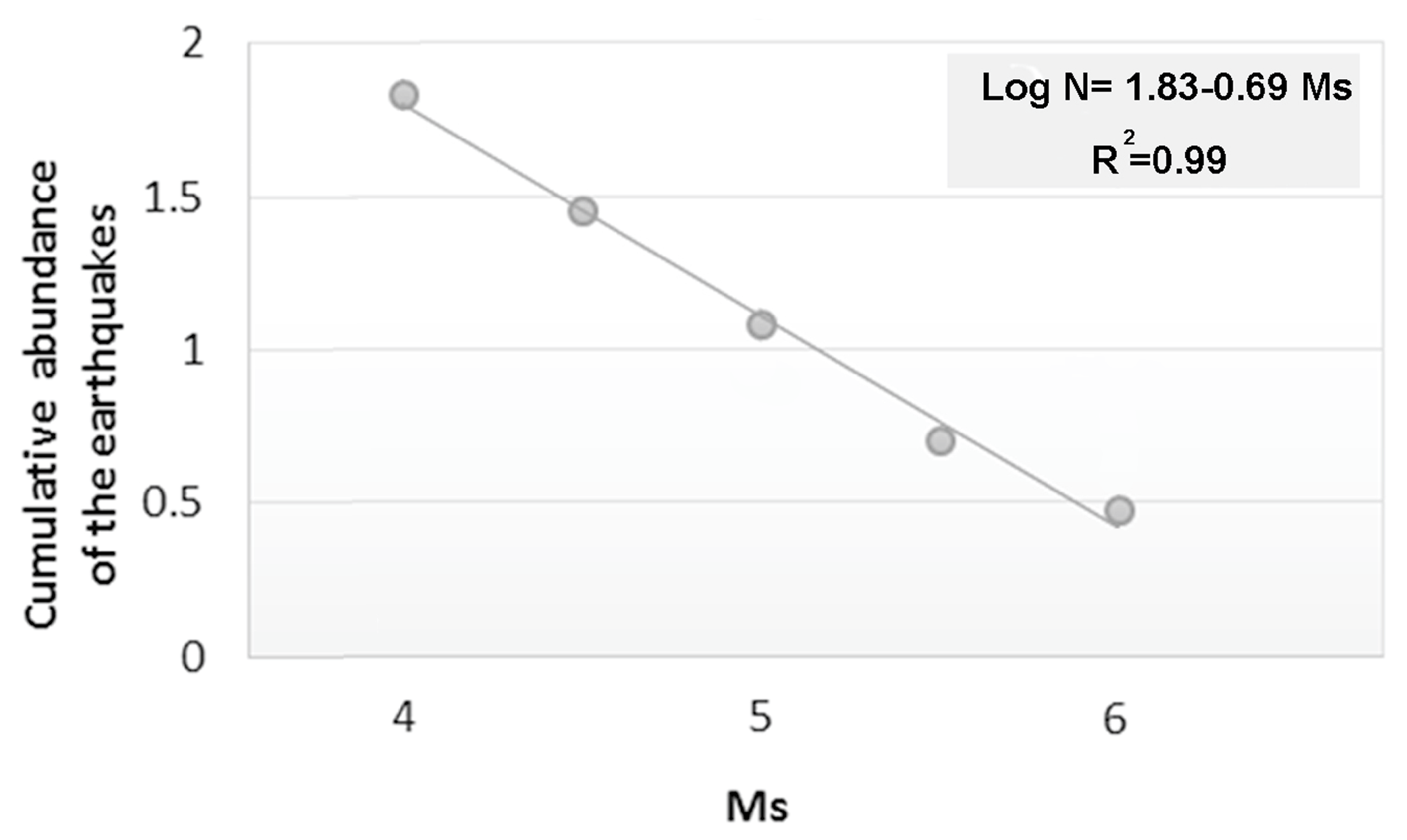 Applsci 13 06236 g004