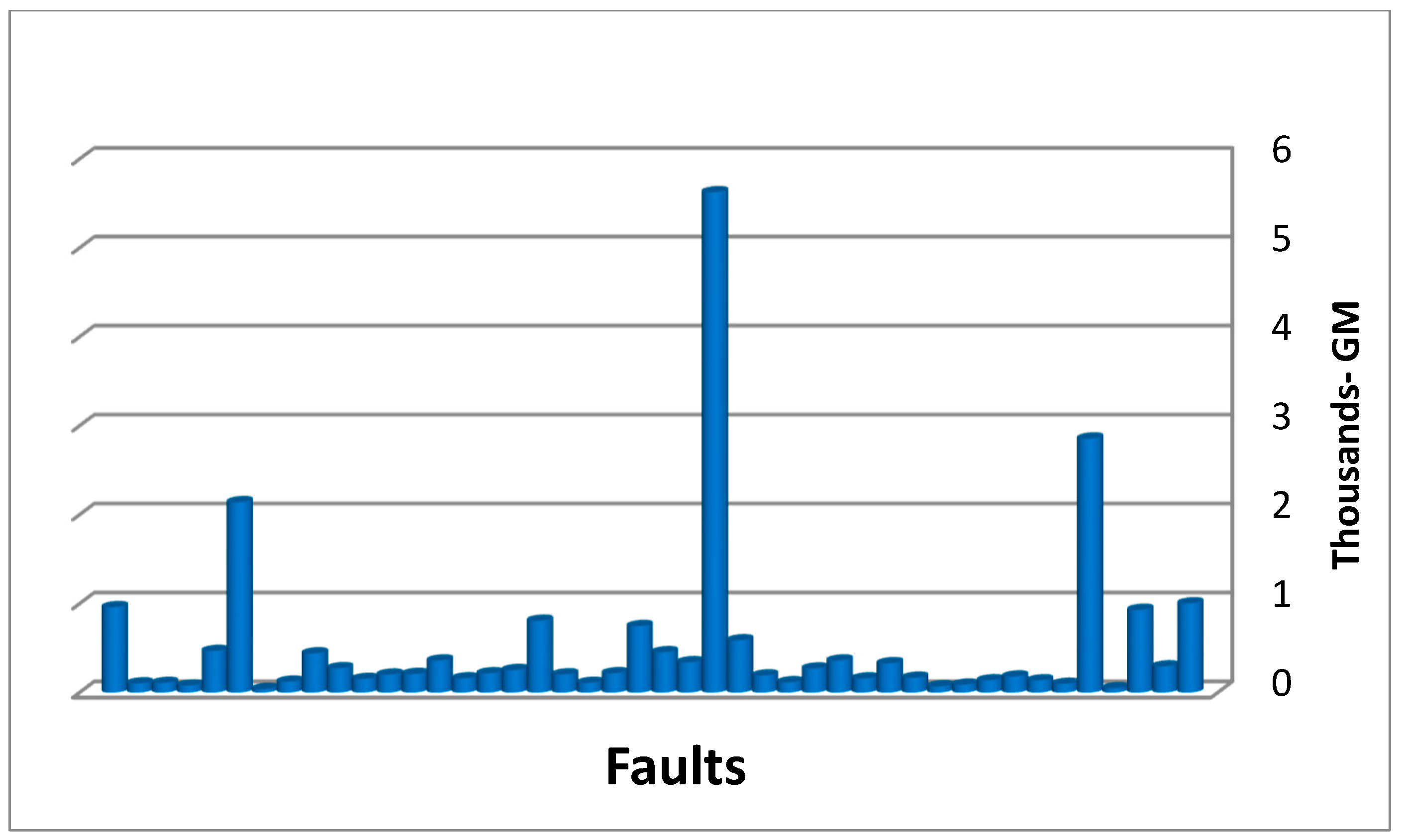 Applsci 13 06236 g006