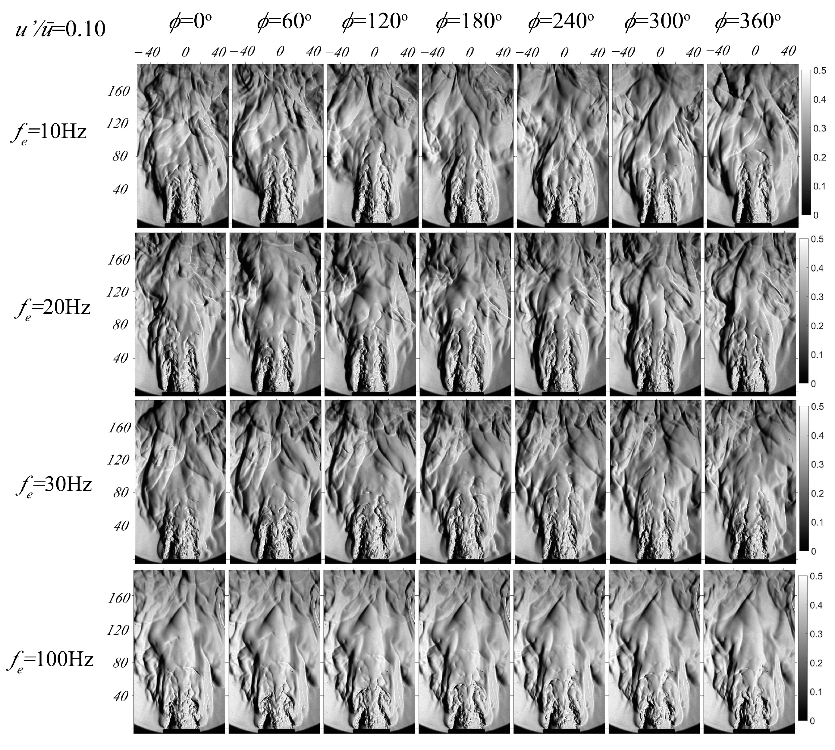 Applsci 13 06237 g009