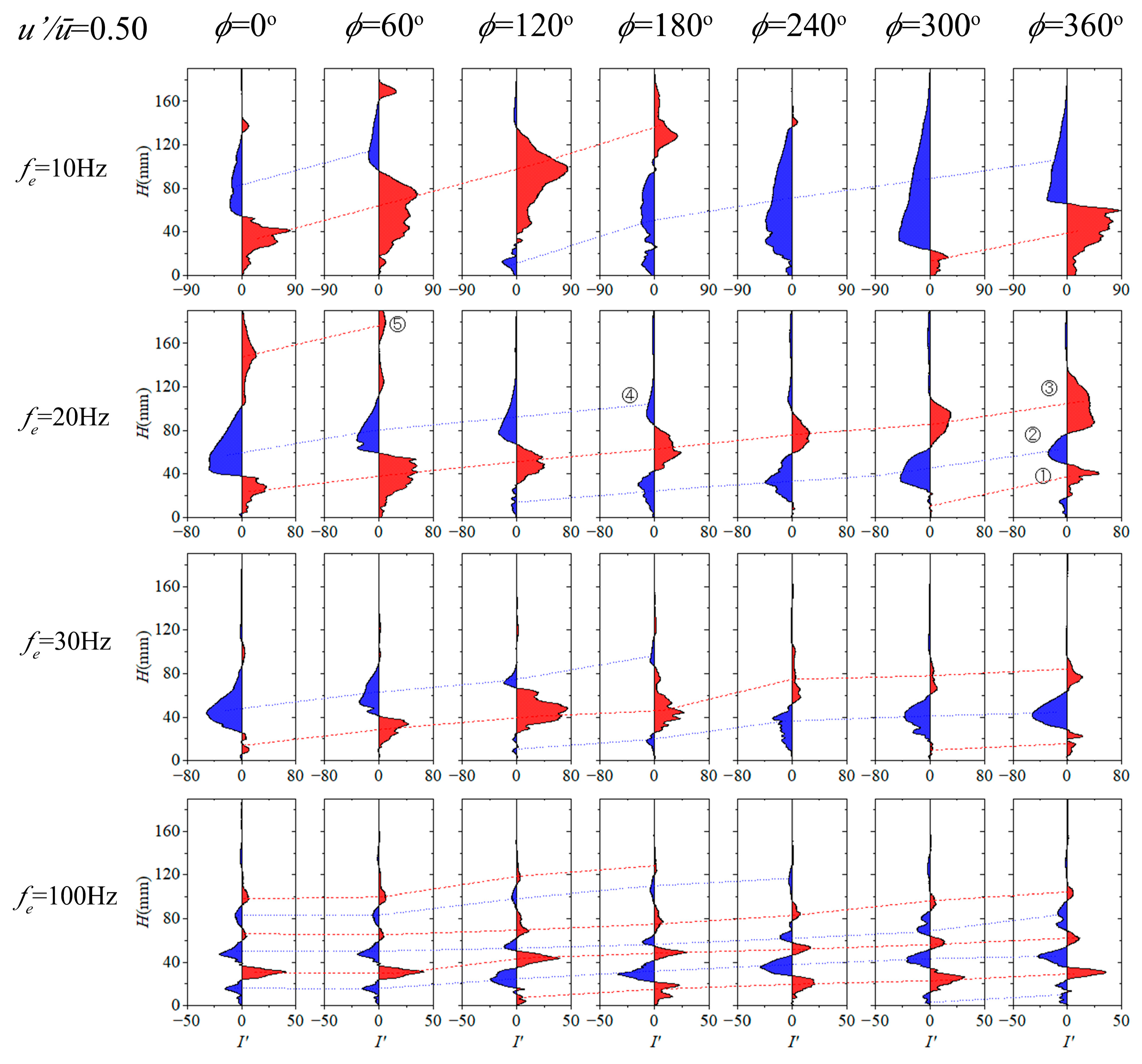 Applsci 13 06237 g012