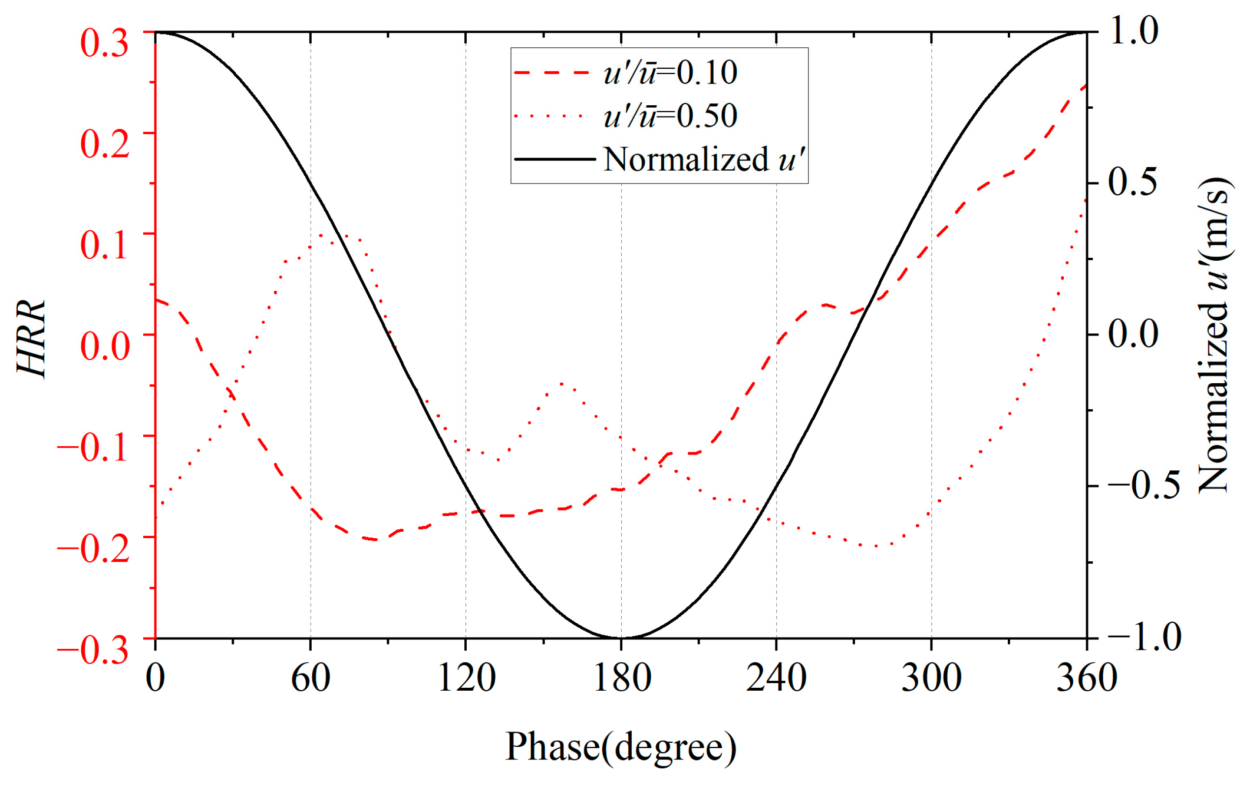 Applsci 13 06237 g014