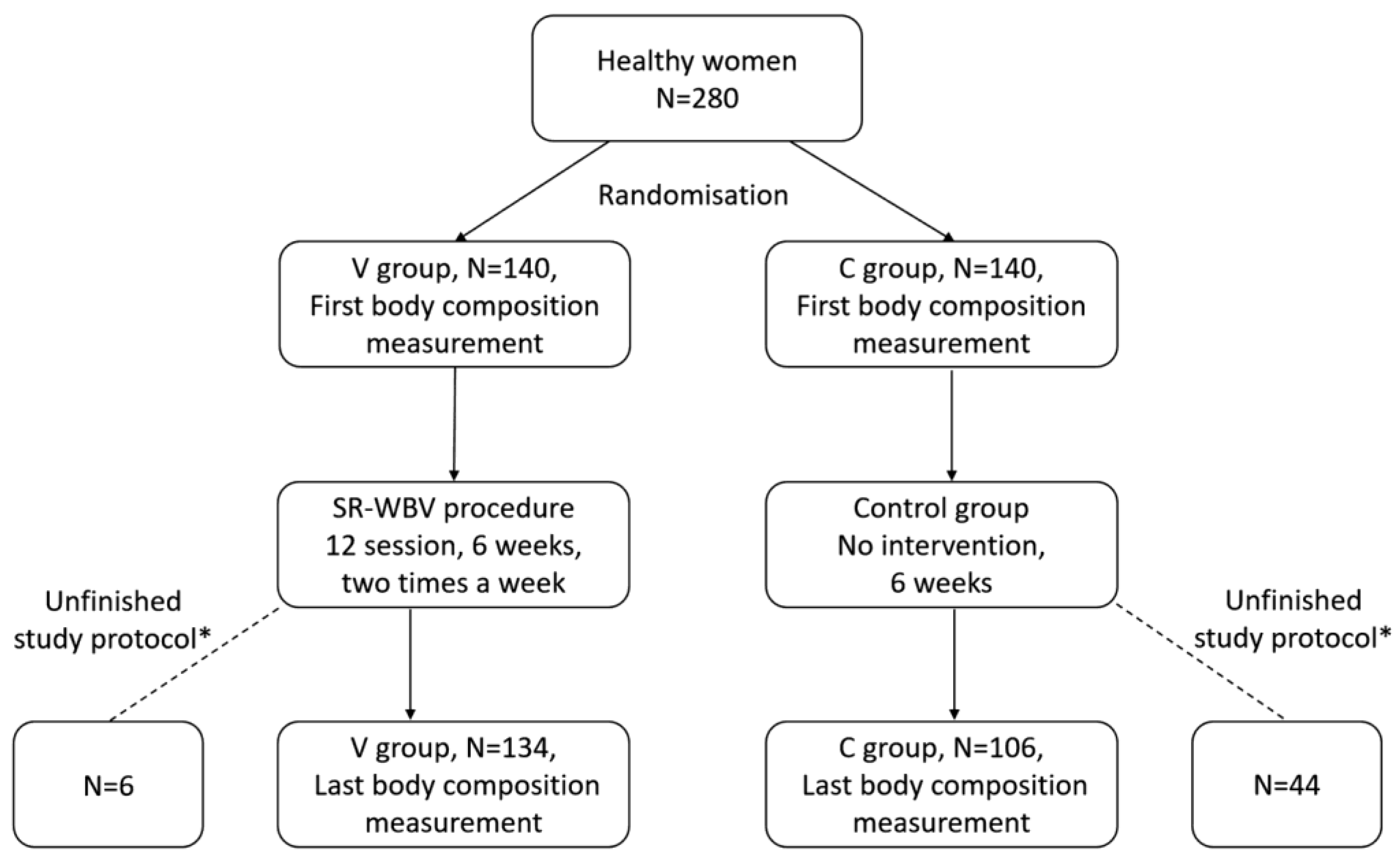 Applsci 13 06238 g002