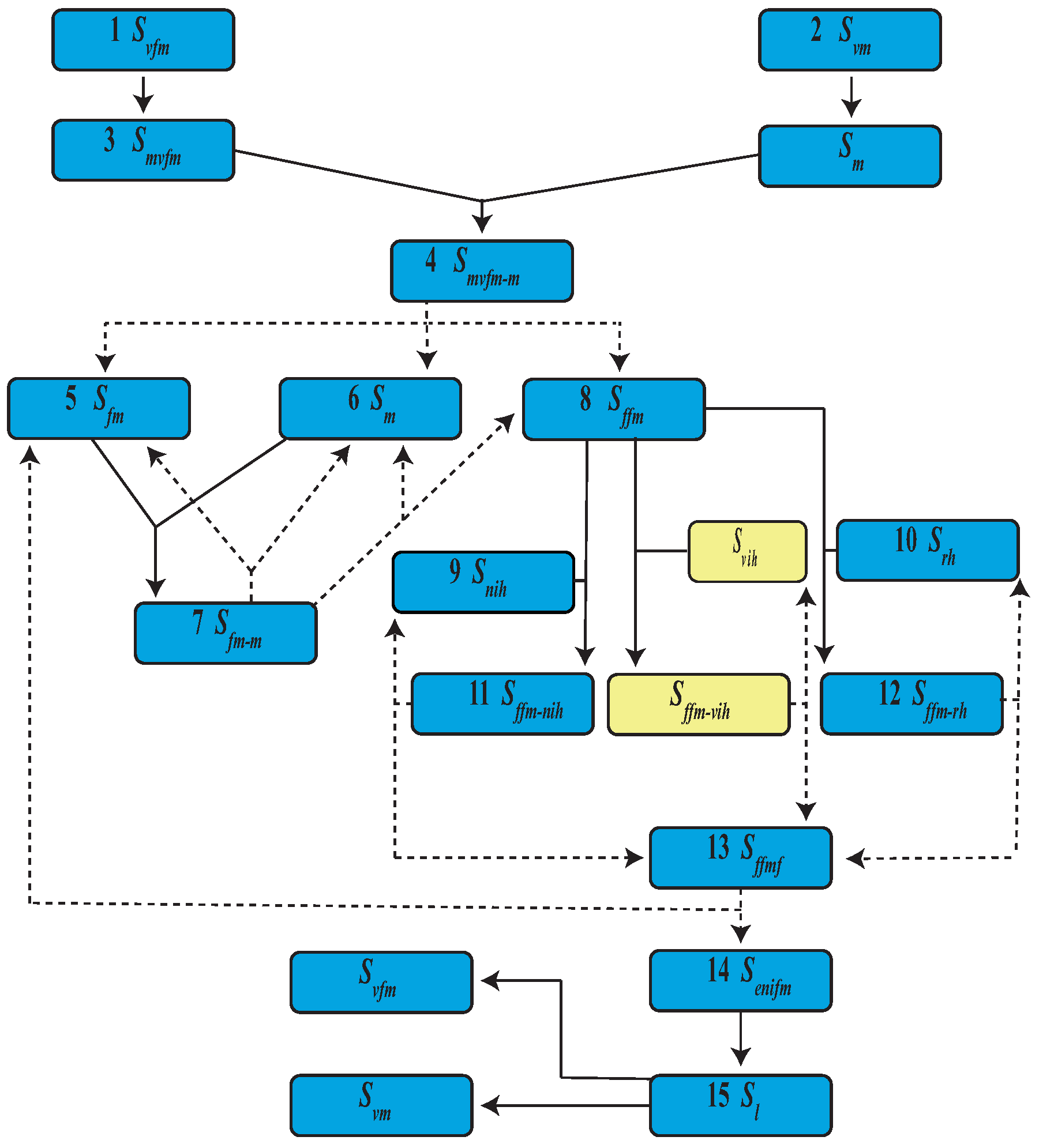 Applsci 13 06241 g002