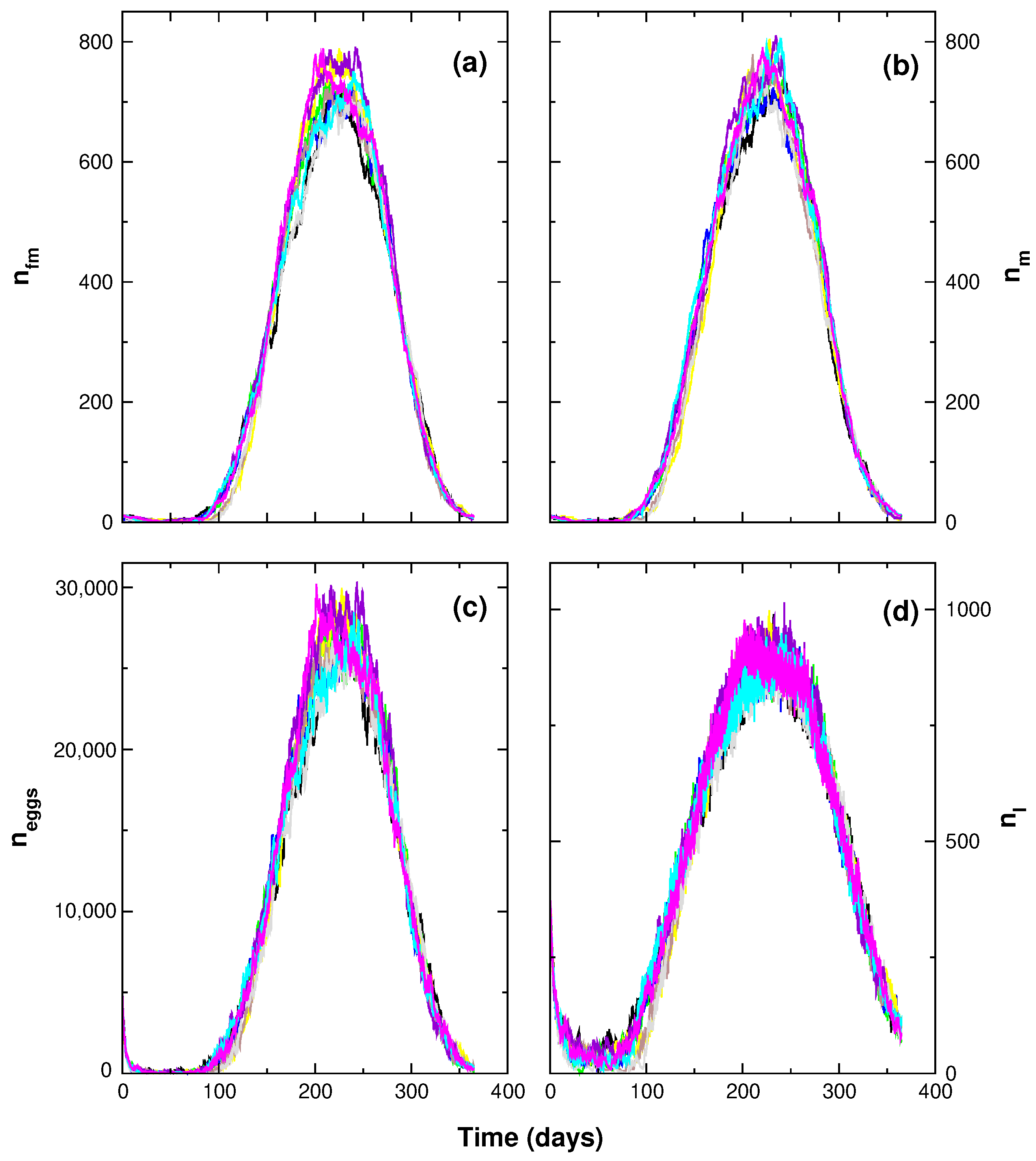 Applsci 13 06241 g005