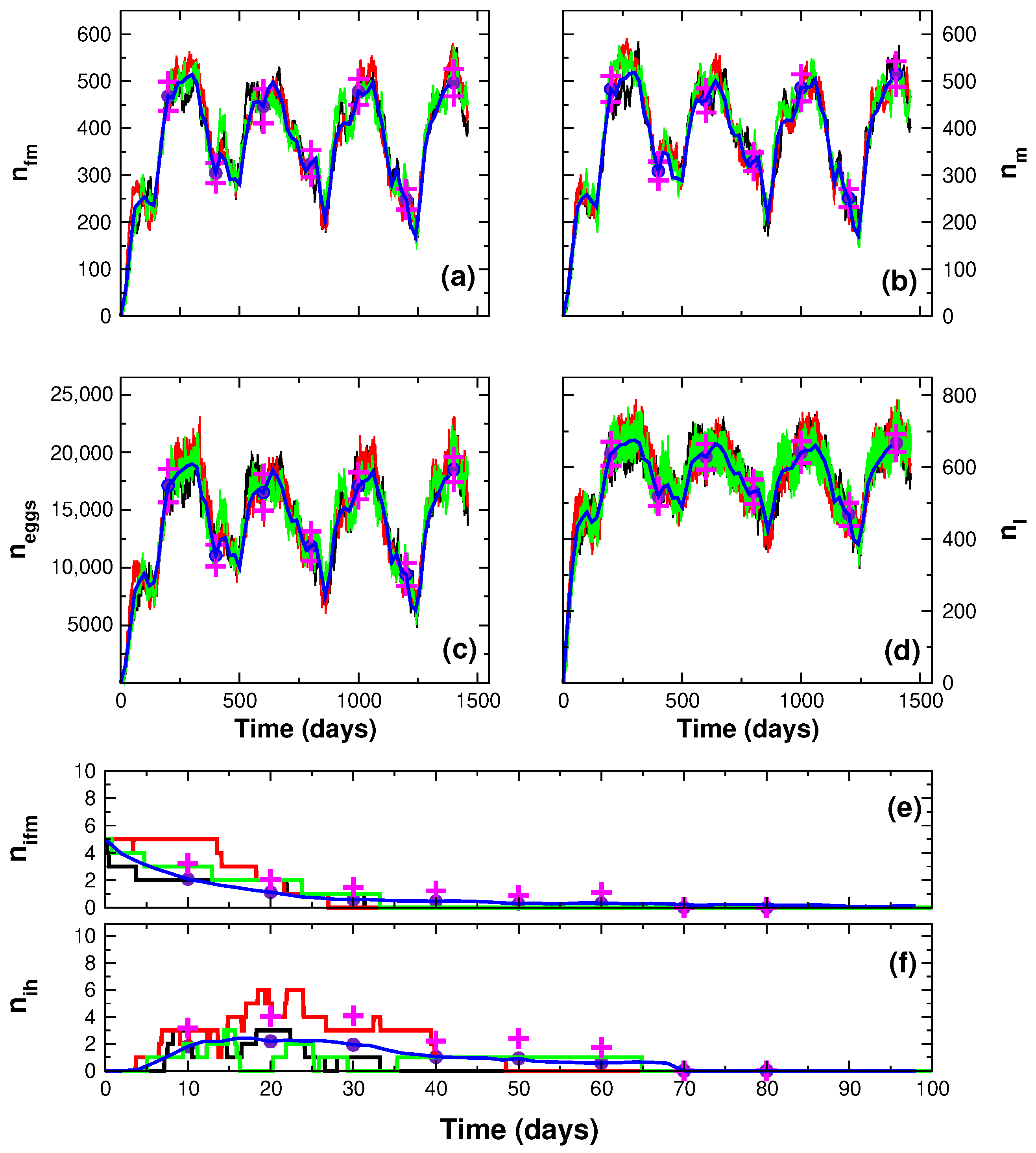 Applsci 13 06241 g006
