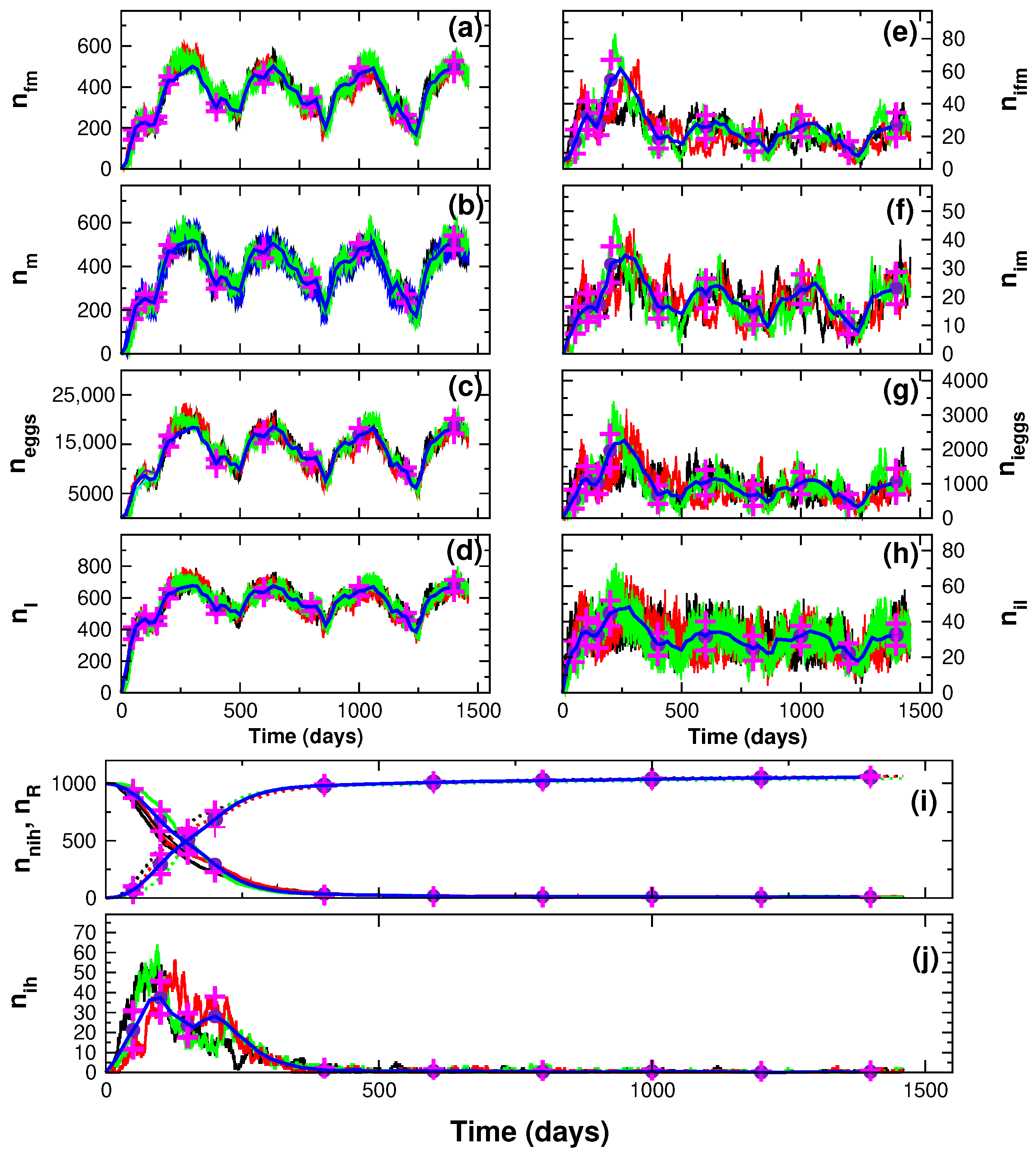 Applsci 13 06241 g007