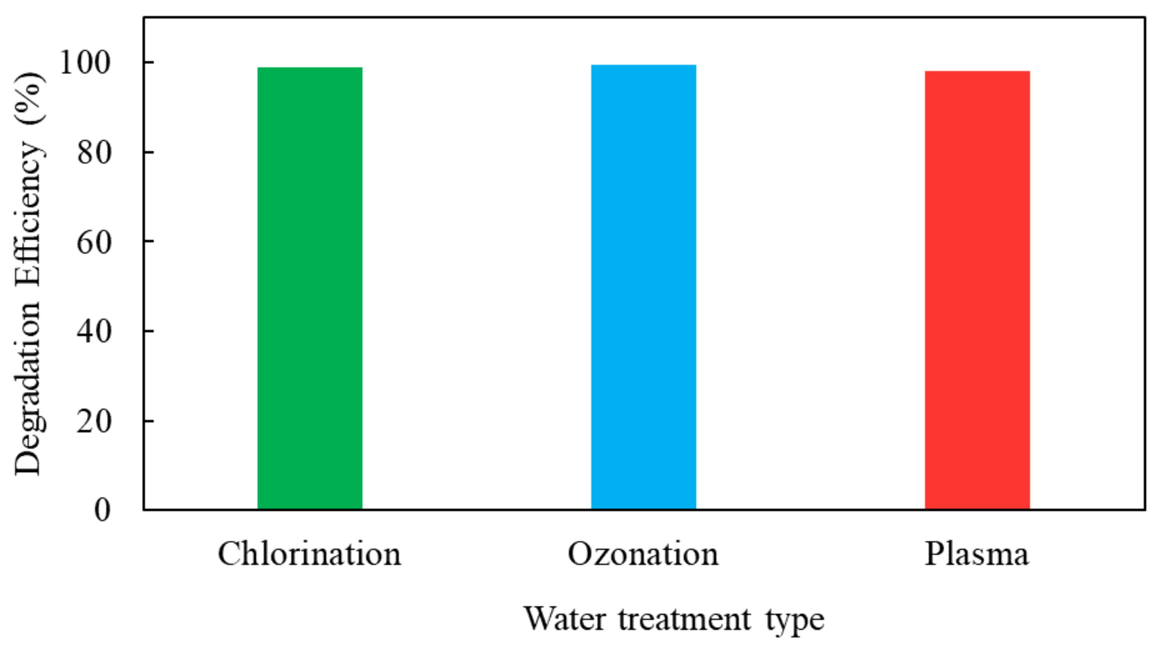 Applsci 13 06243 g004