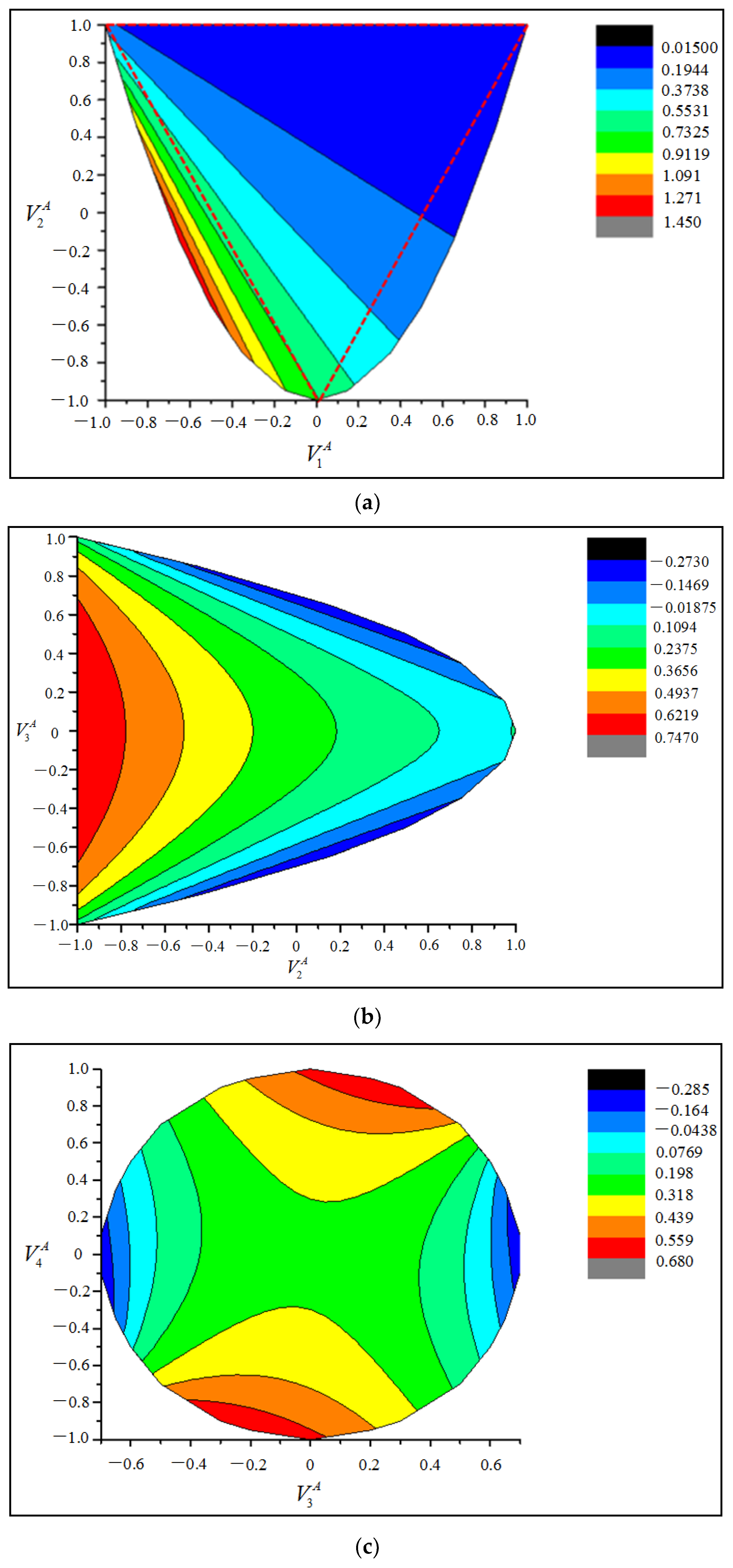 Applsci 13 06244 g003a Applsci 13 06244 g003a