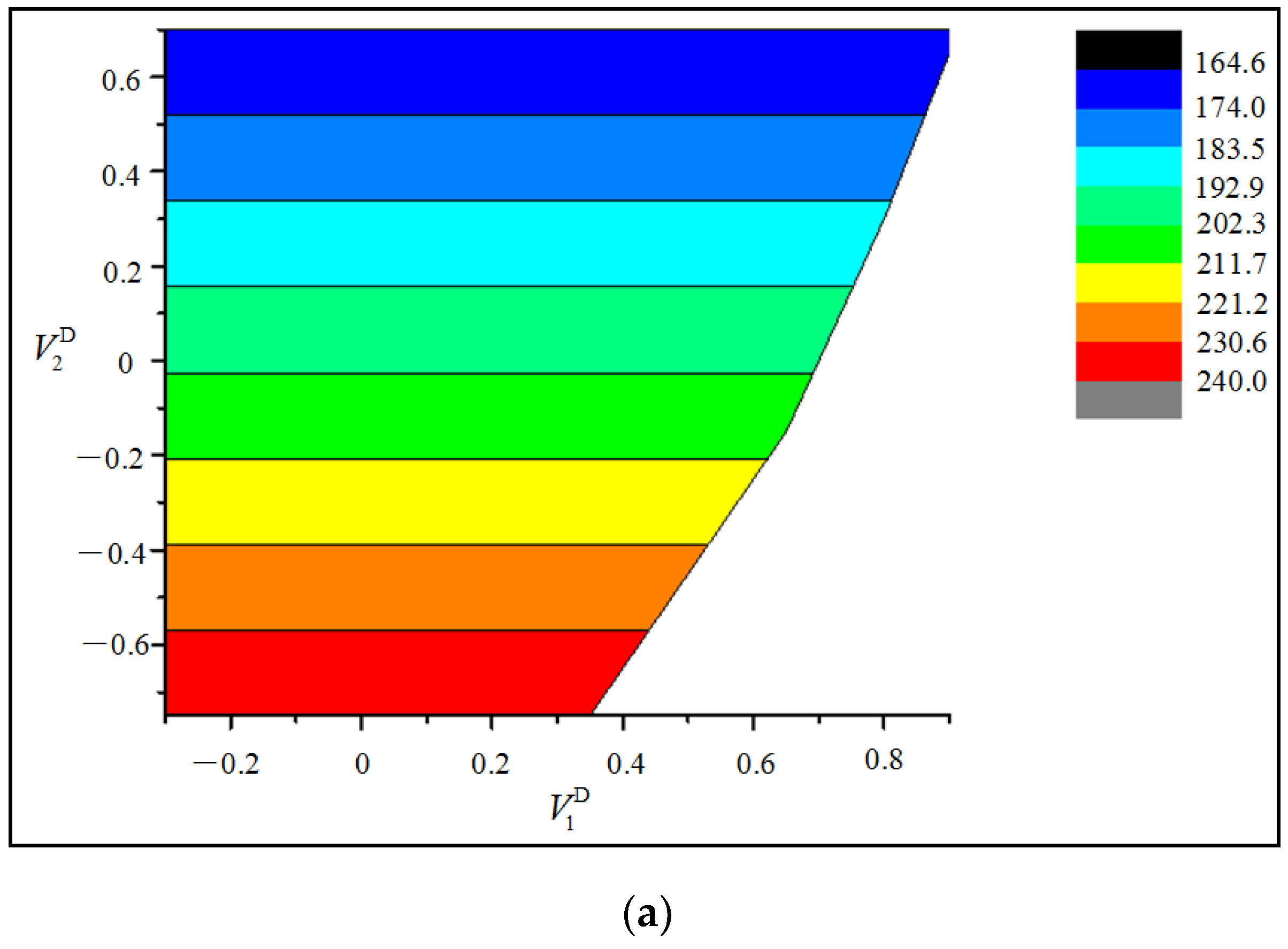Applsci 13 06244 g008a Applsci 13 06244 g008a