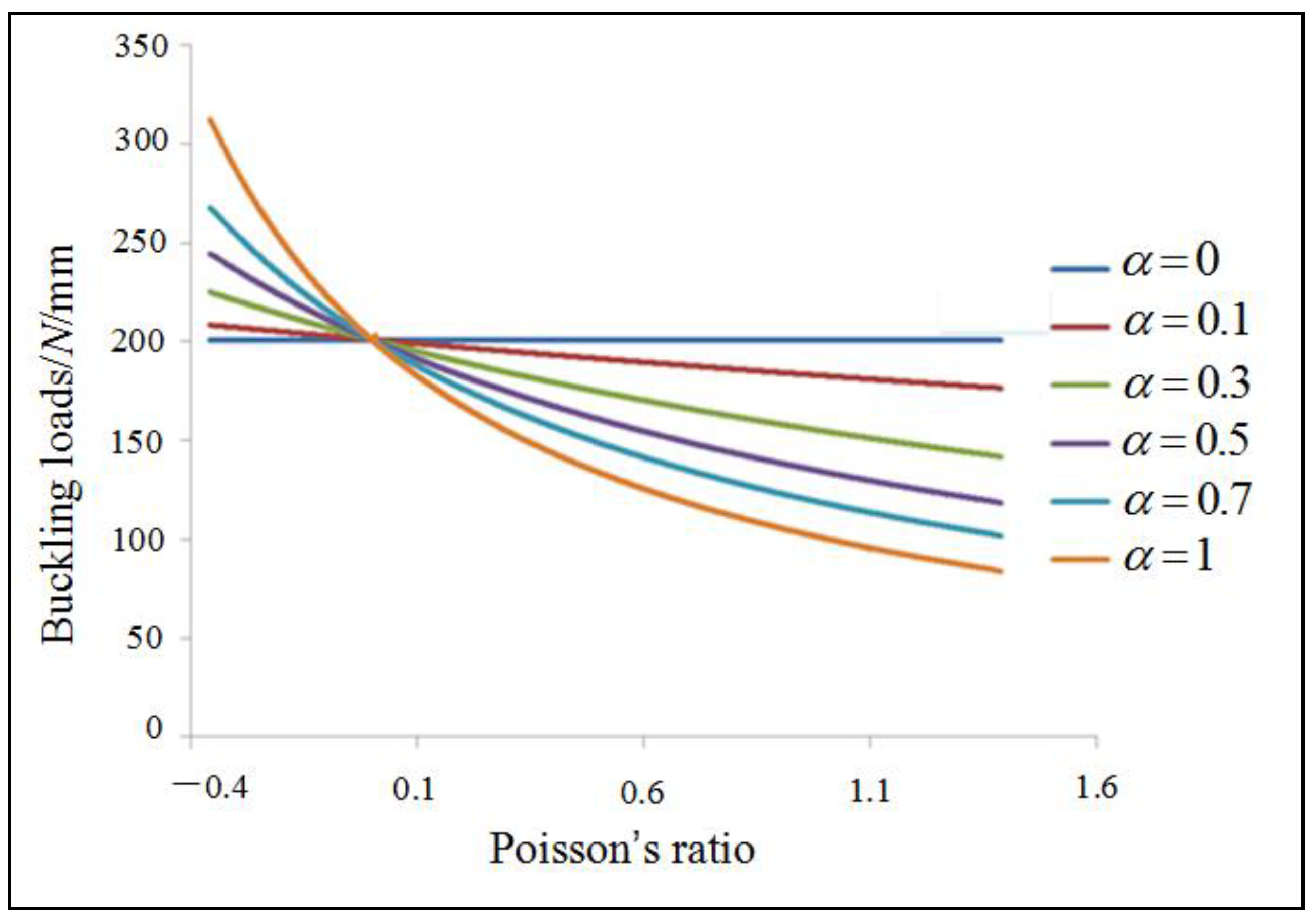 Applsci 13 06244 g009 Applsci 13 06244 g009