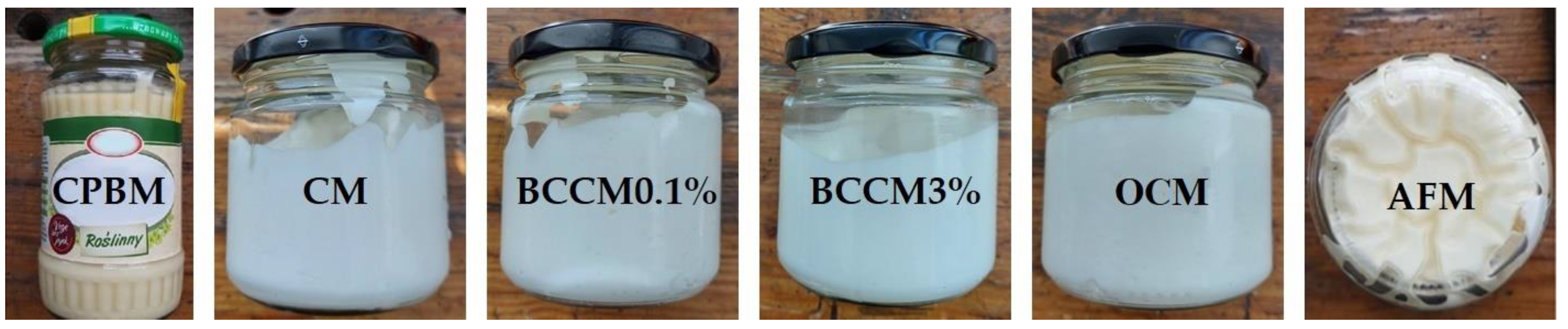 Applsci 13 06245 g002