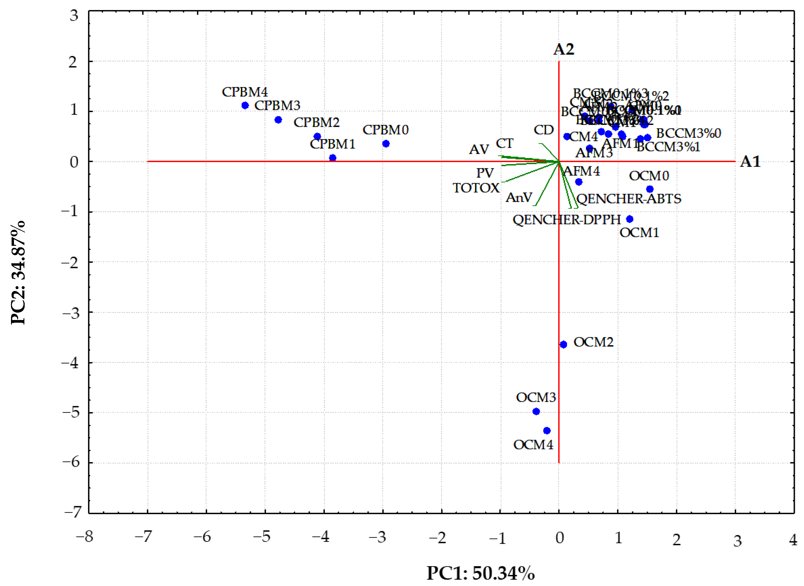 Applsci 13 06245 g003