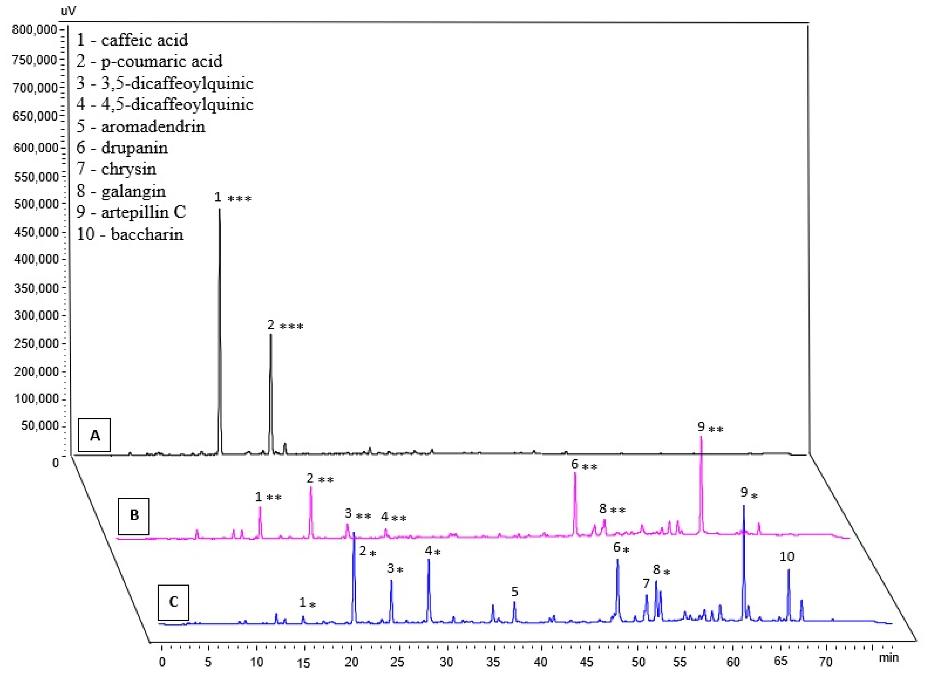 Applsci 13 06247 g001 Applsci 13 06247 g001