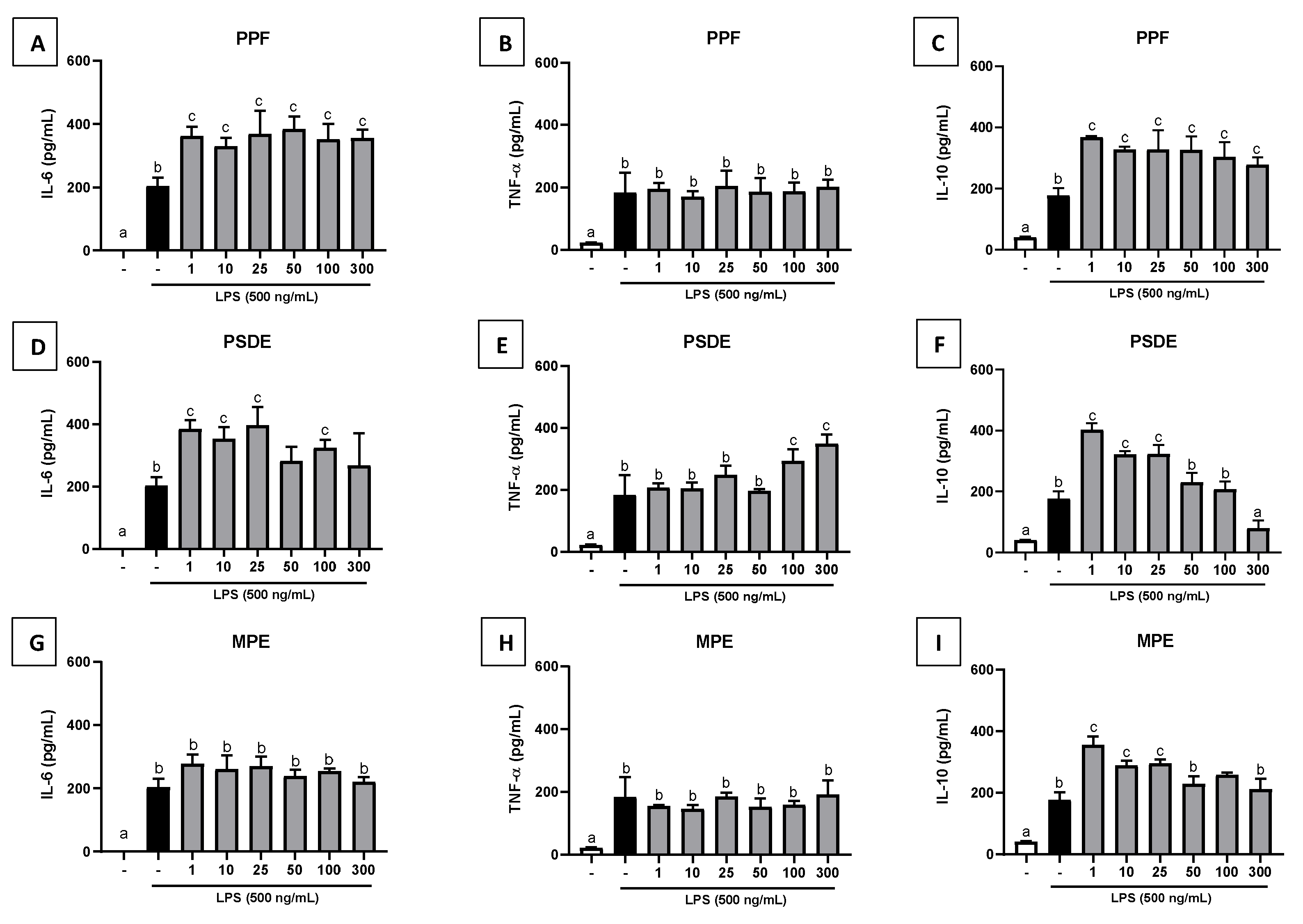 Applsci 13 06247 g002 Applsci 13 06247 g002