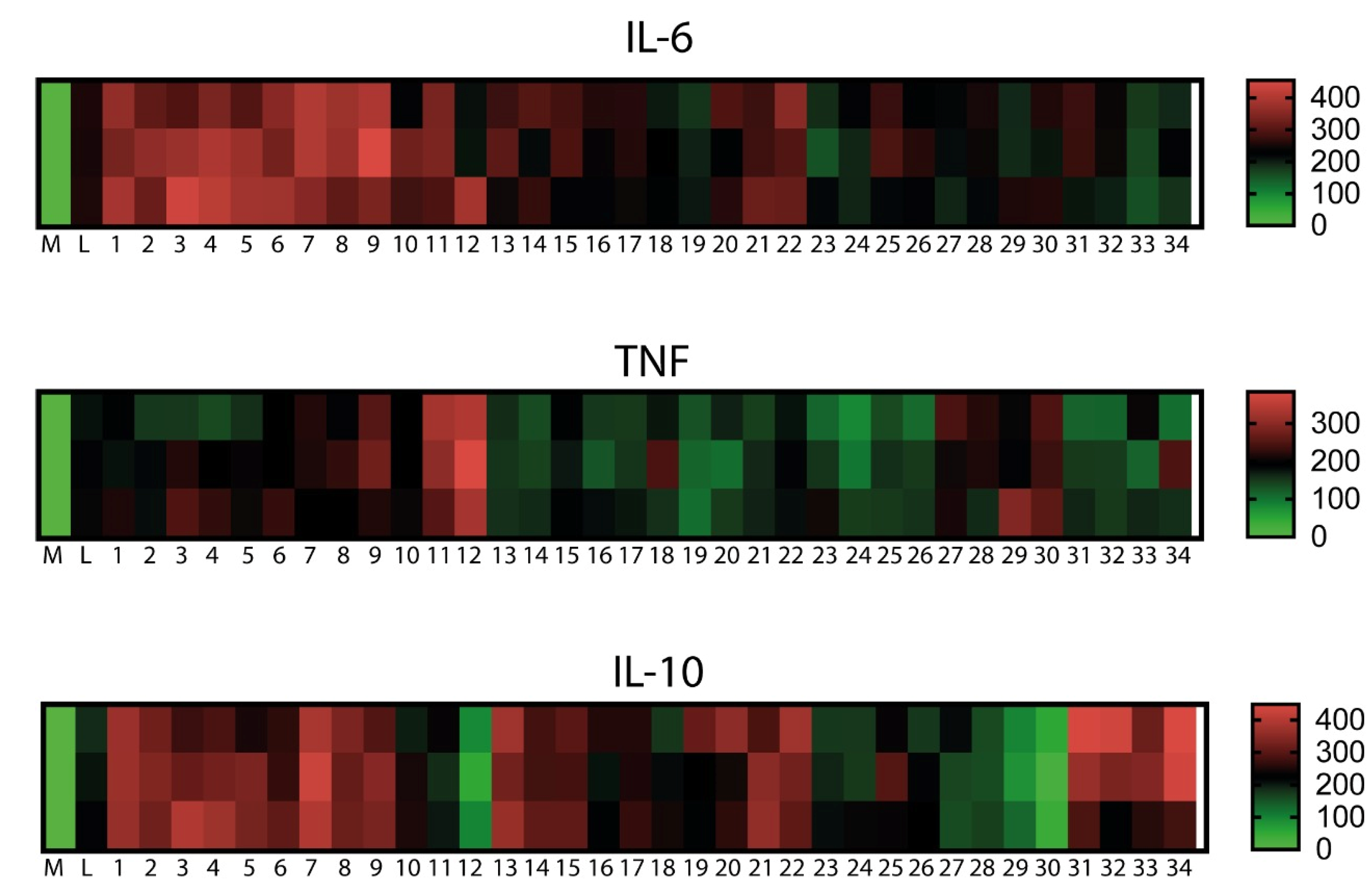Applsci 13 06247 g004 Applsci 13 06247 g004