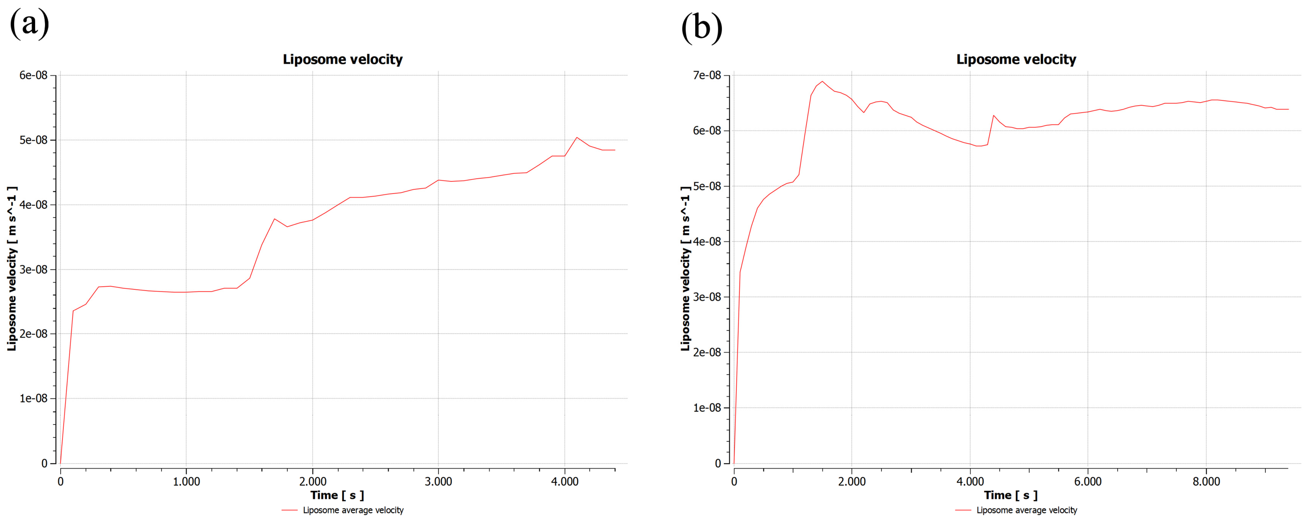 Applsci 13 06248 g003
