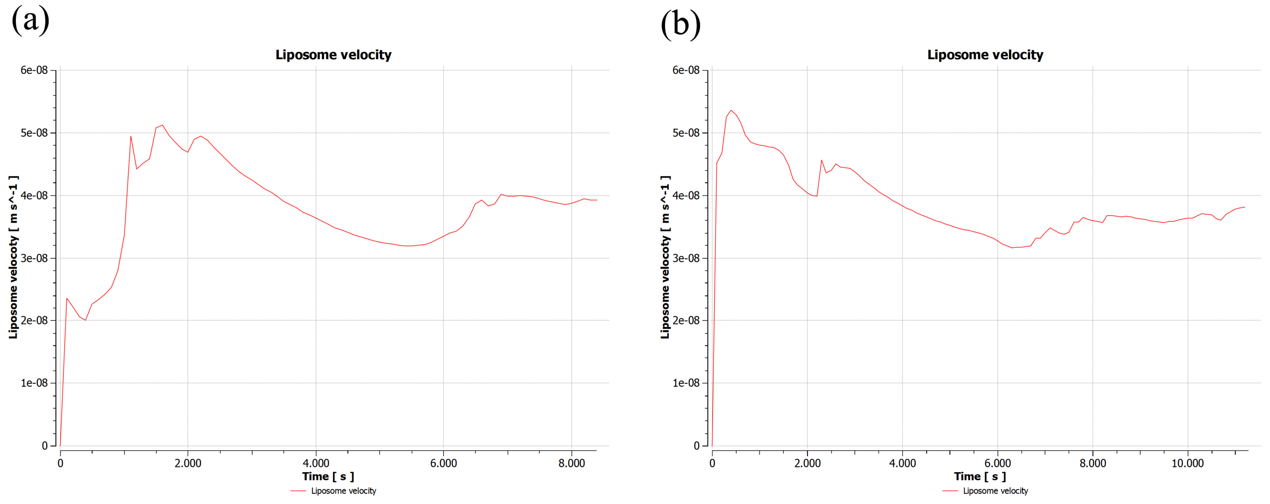 Applsci 13 06248 g005