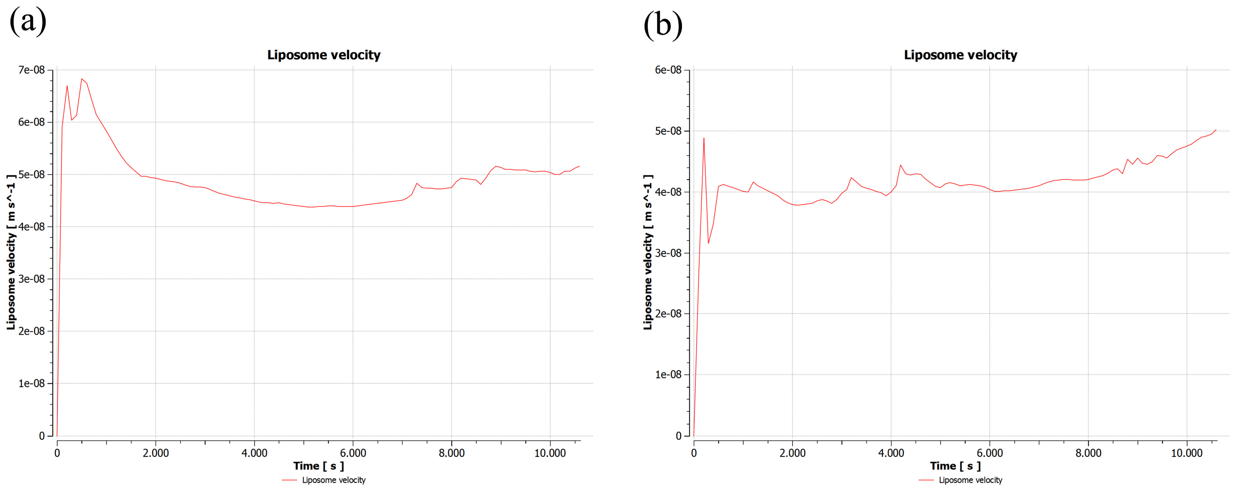 Applsci 13 06248 g007