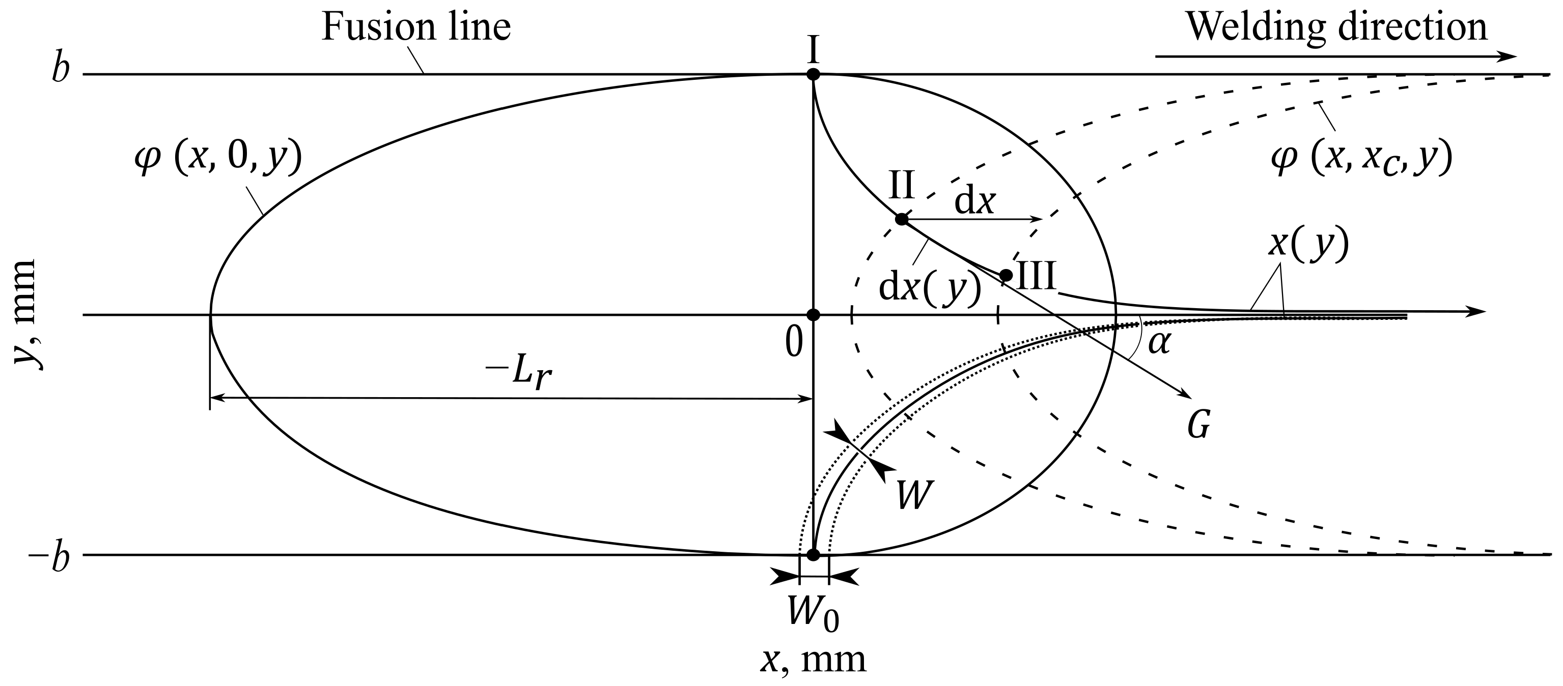 Applsci 13 06249 g001 Applsci 13 06249 g001