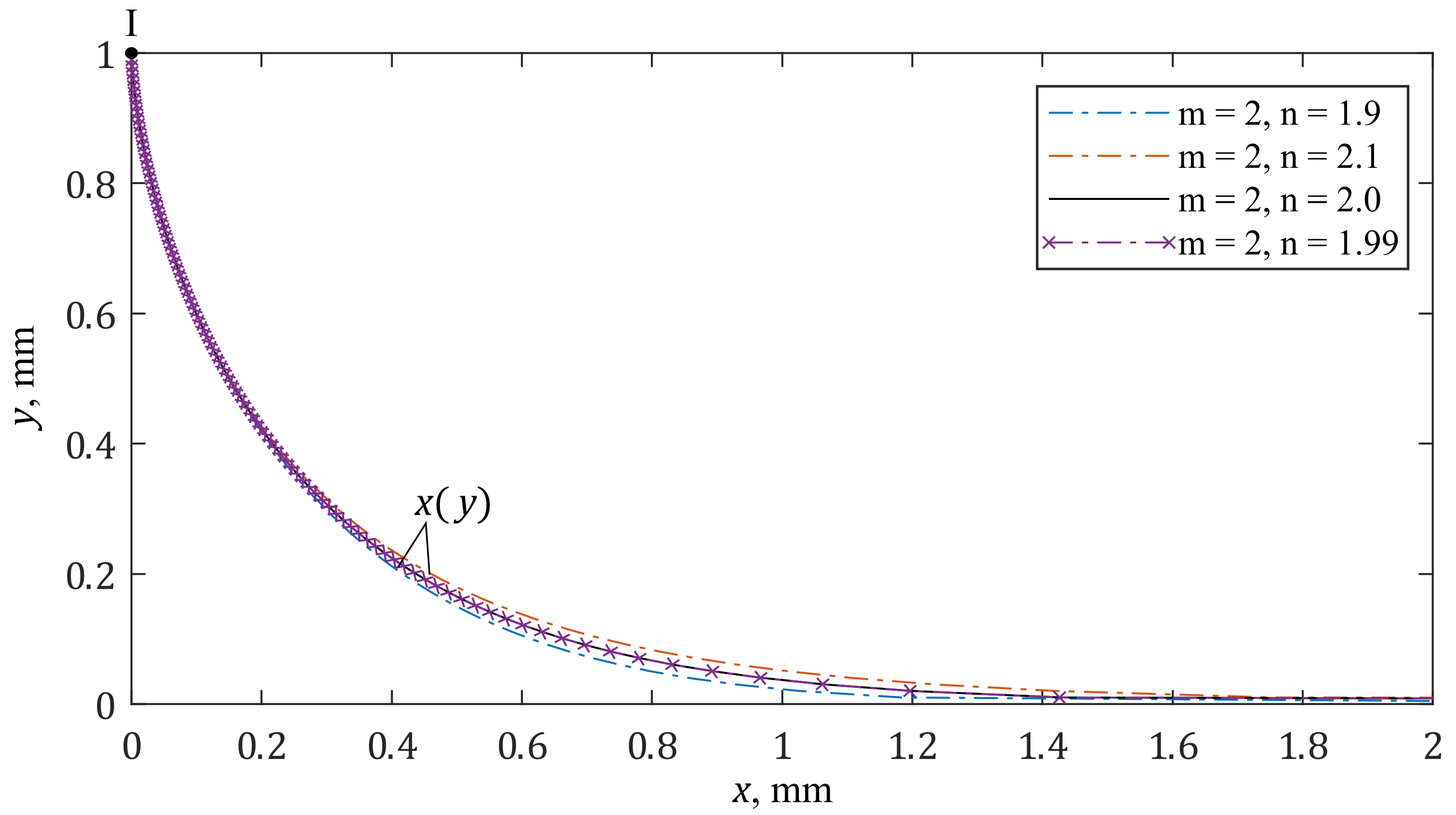 Applsci 13 06249 g002 Applsci 13 06249 g002