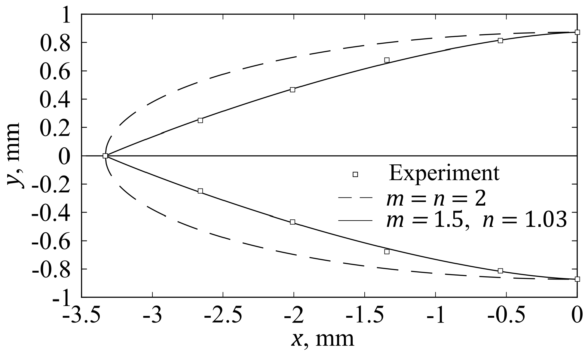 Applsci 13 06249 g004 Applsci 13 06249 g004
