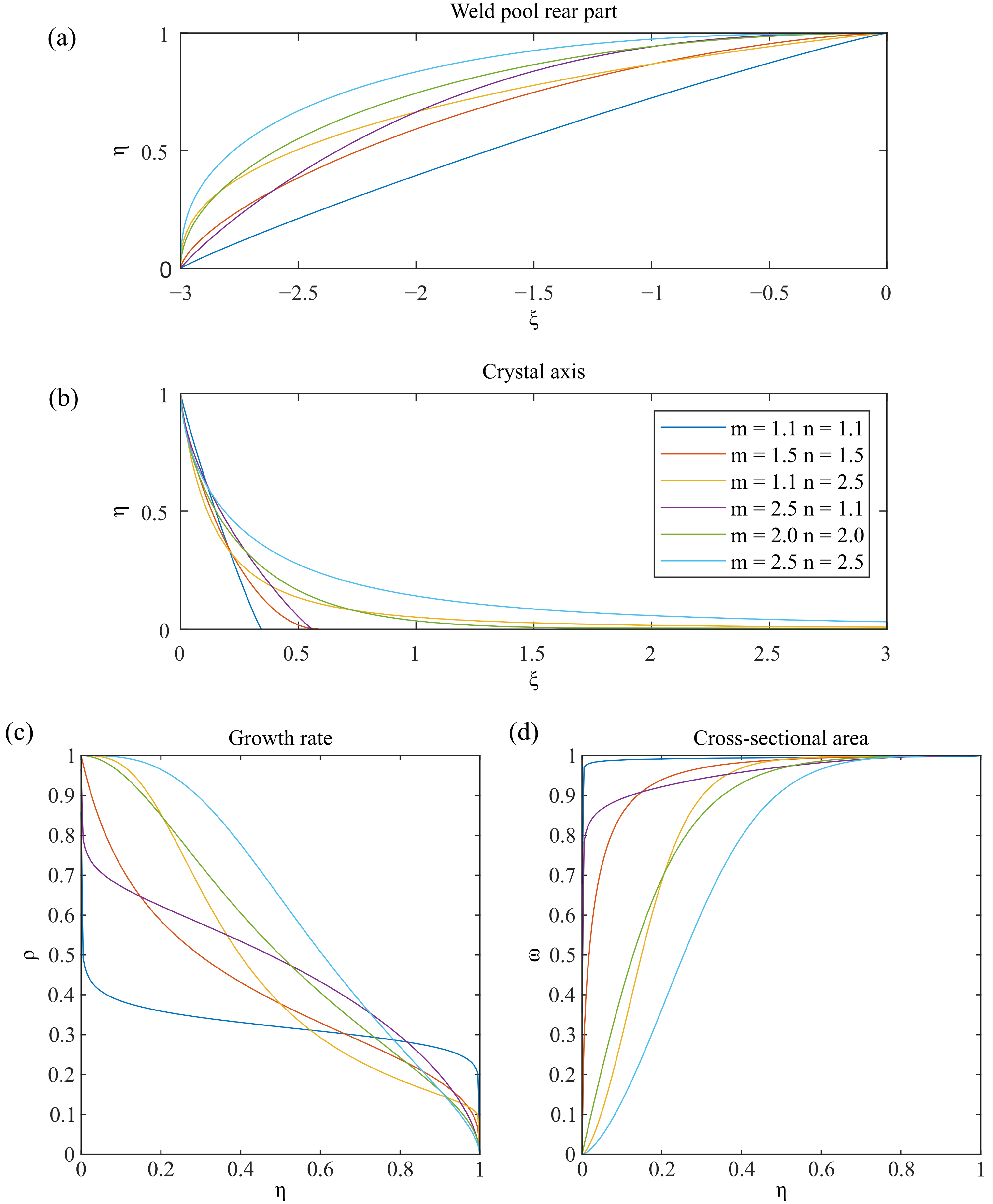 Applsci 13 06249 g005 Applsci 13 06249 g005