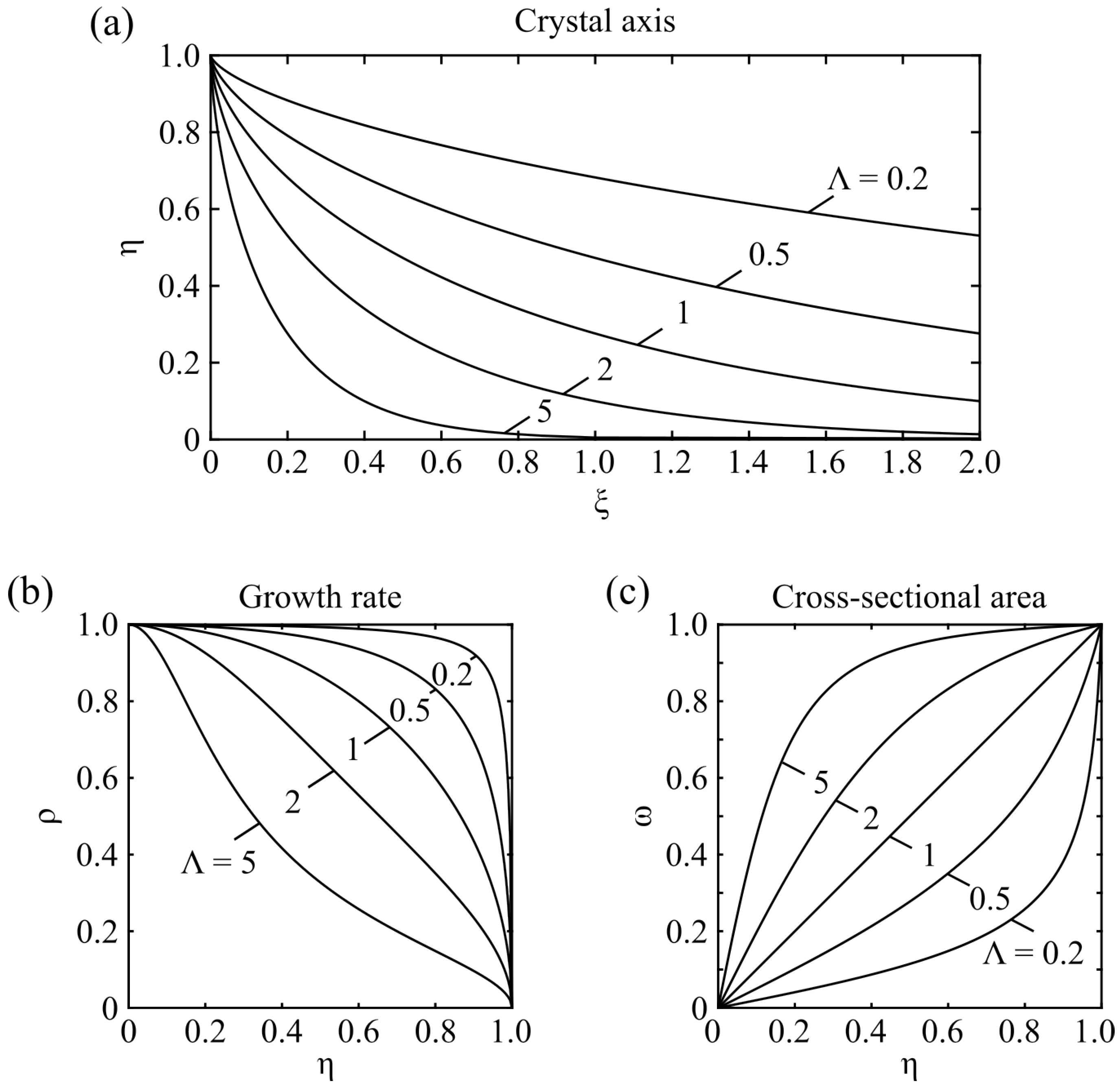 Applsci 13 06249 g006 Applsci 13 06249 g006