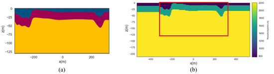 Integrating Deep Learning and Deterministic Inversion for Enhancing ...