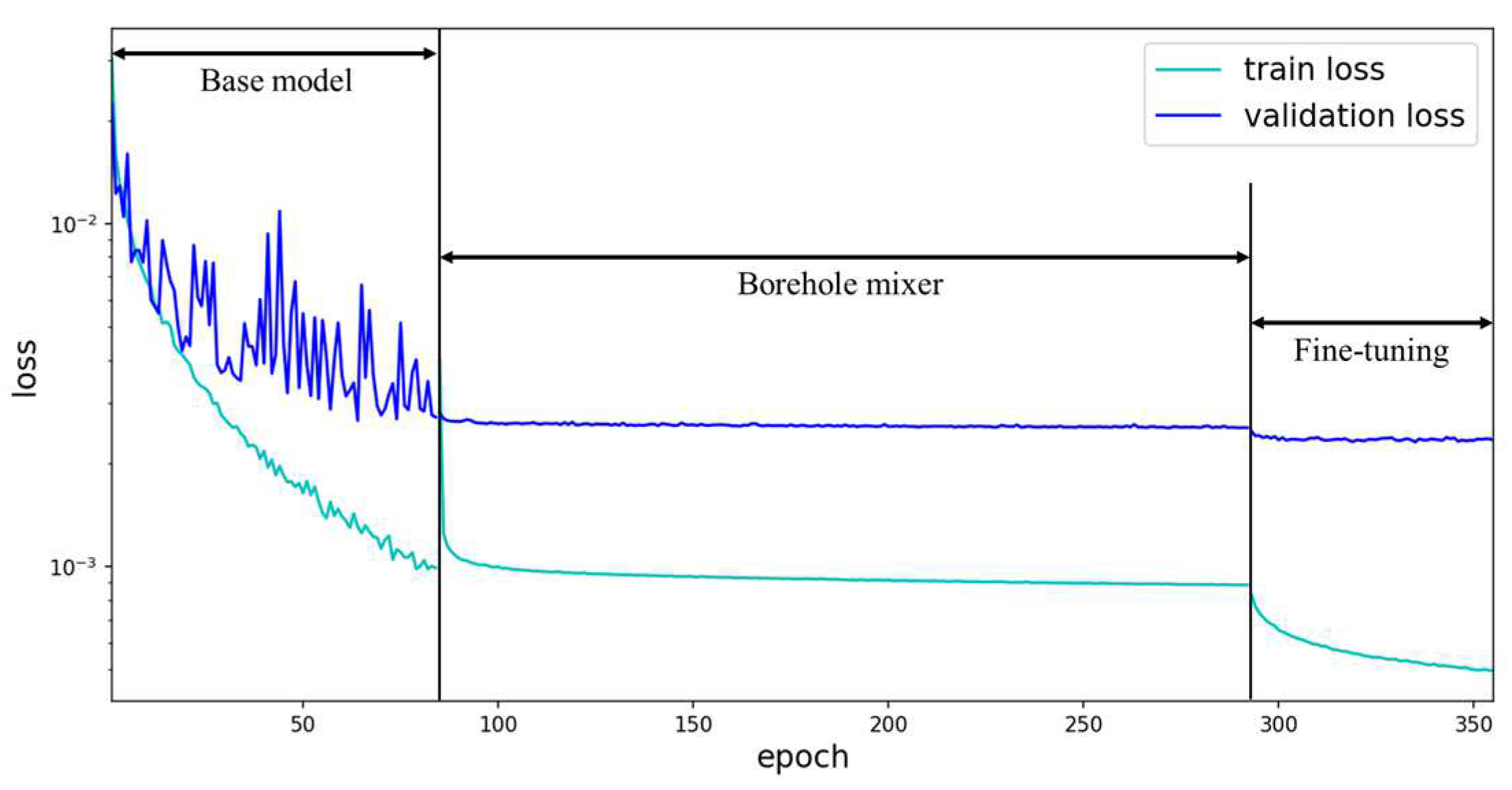 Applsci 13 06250 g010