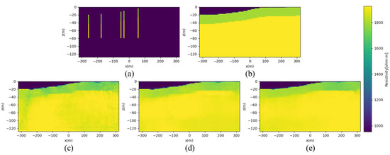 Integrating Deep Learning and Deterministic Inversion for Enhancing ...
