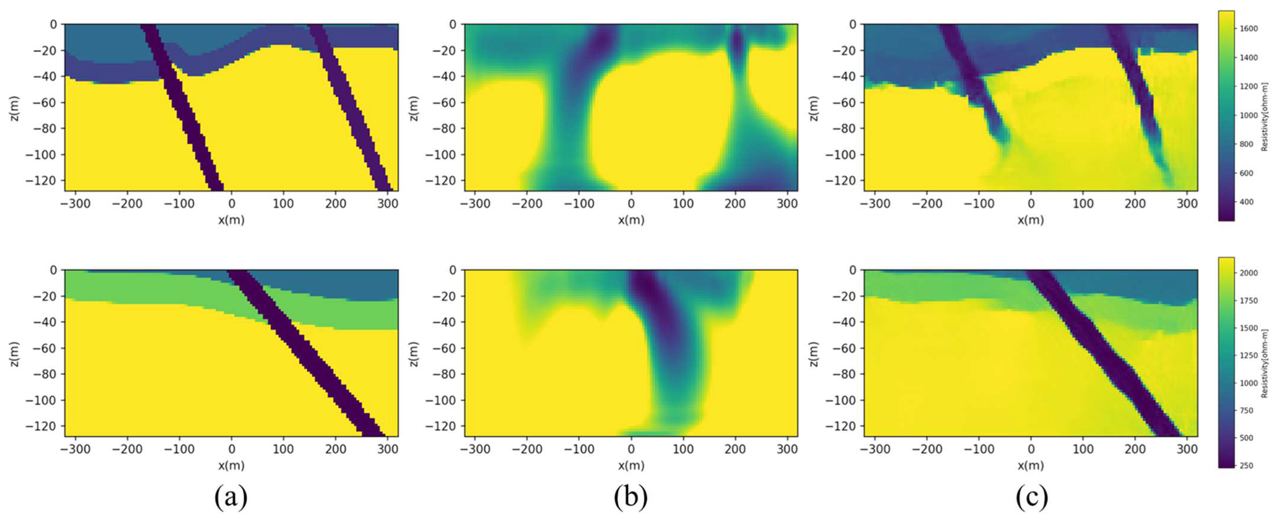 Applsci 13 06250 g015