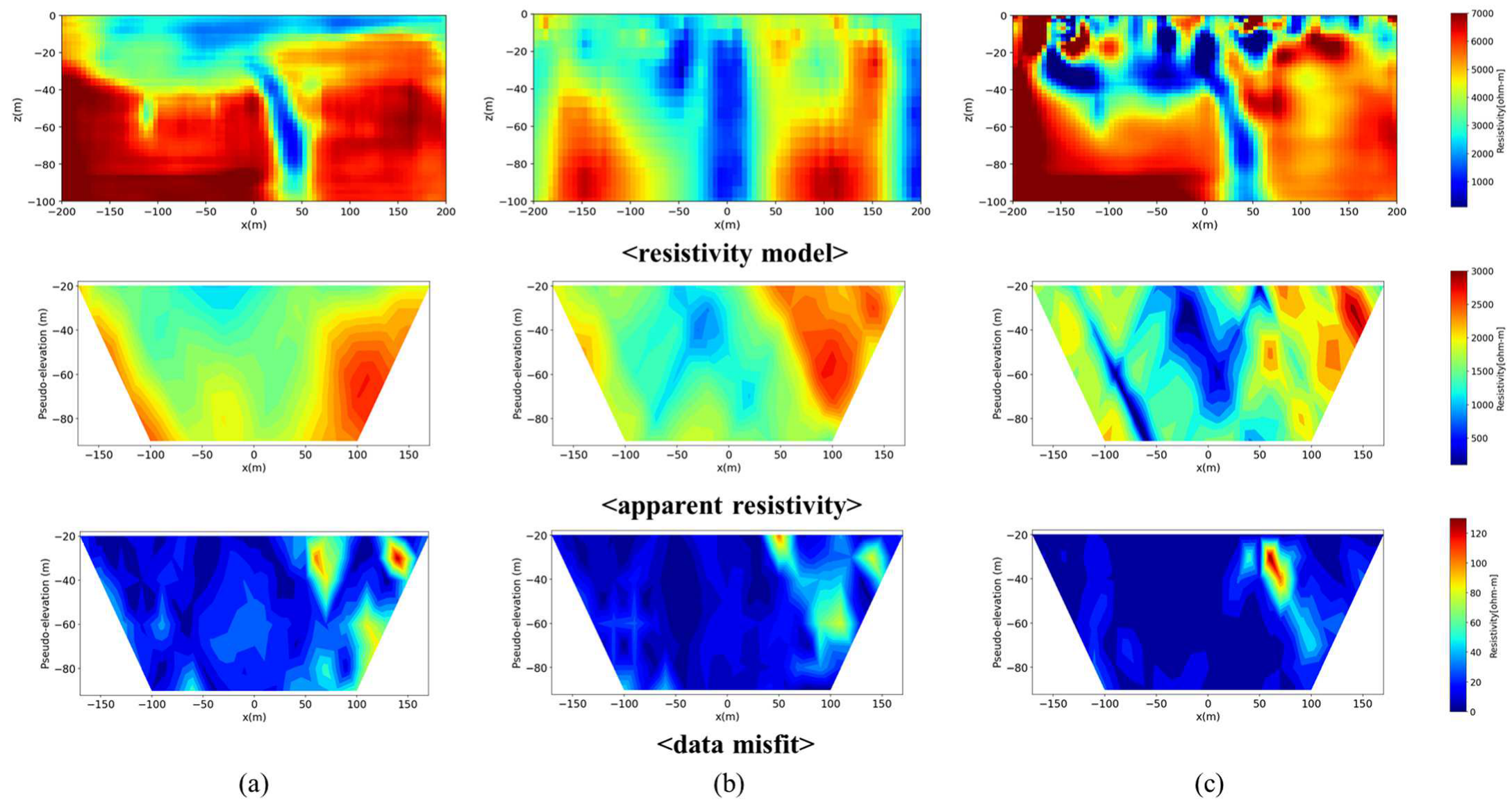 Applsci 13 06250 g016