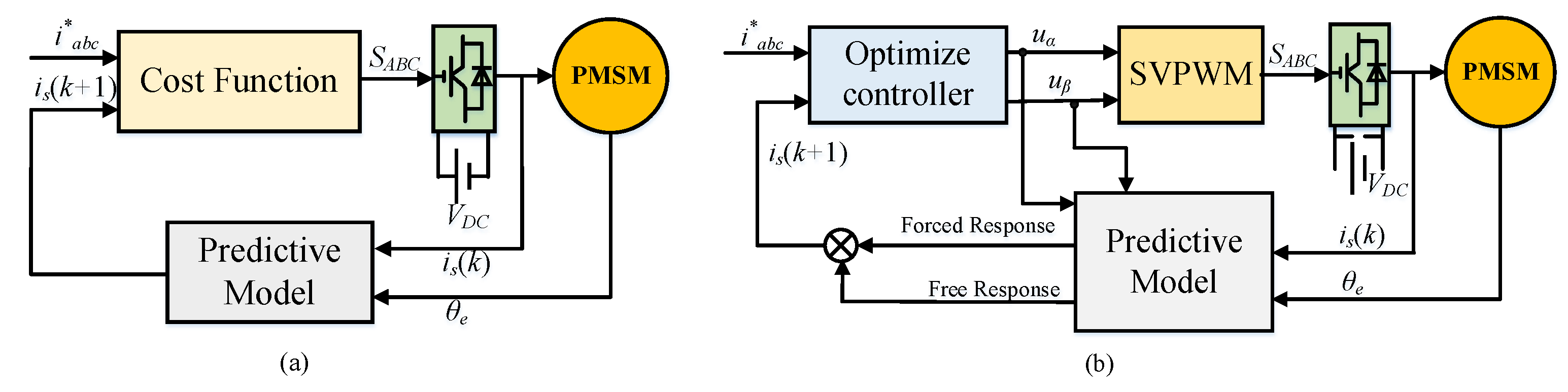 Applsci 13 06255 g004 Applsci 13 06255 g004