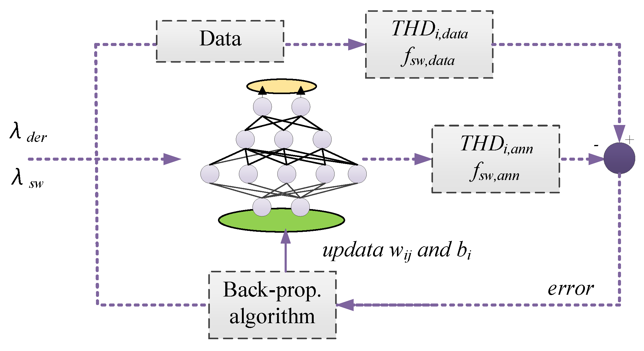 Applsci 13 06255 g006 Applsci 13 06255 g006