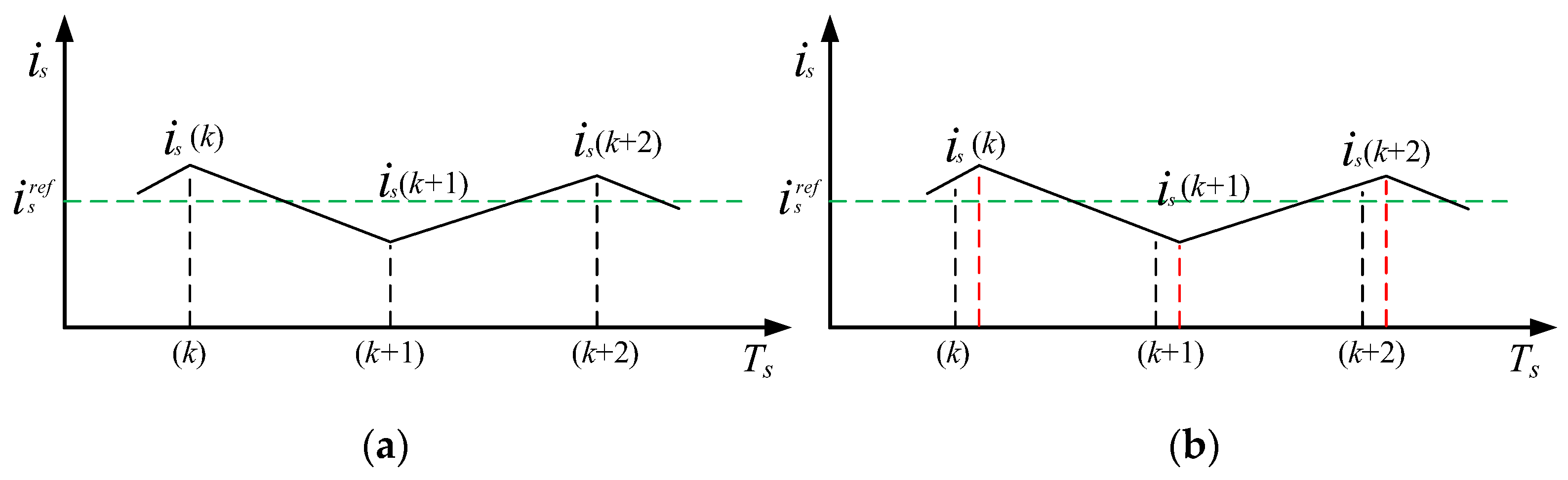 Applsci 13 06255 g008 Applsci 13 06255 g008