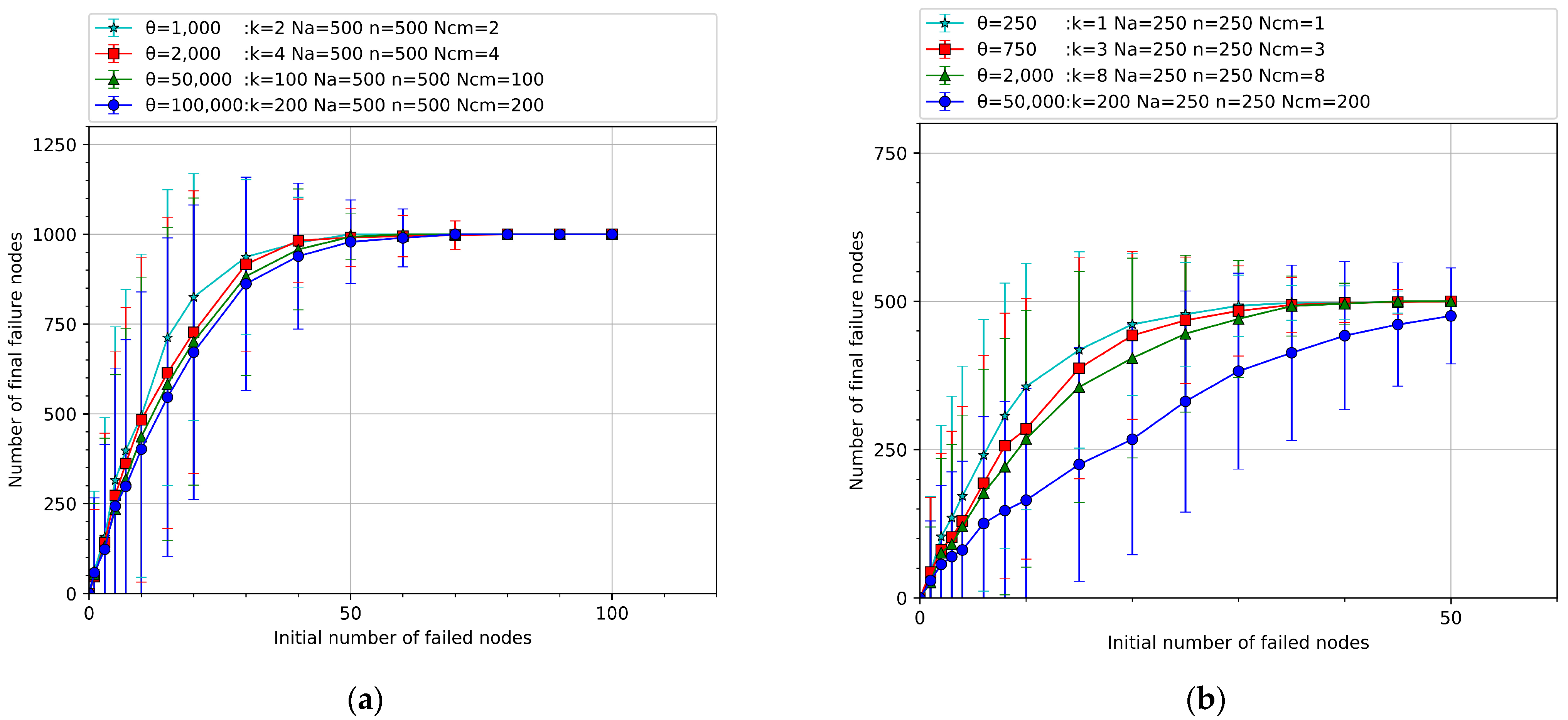 Applsci 13 06256 g008