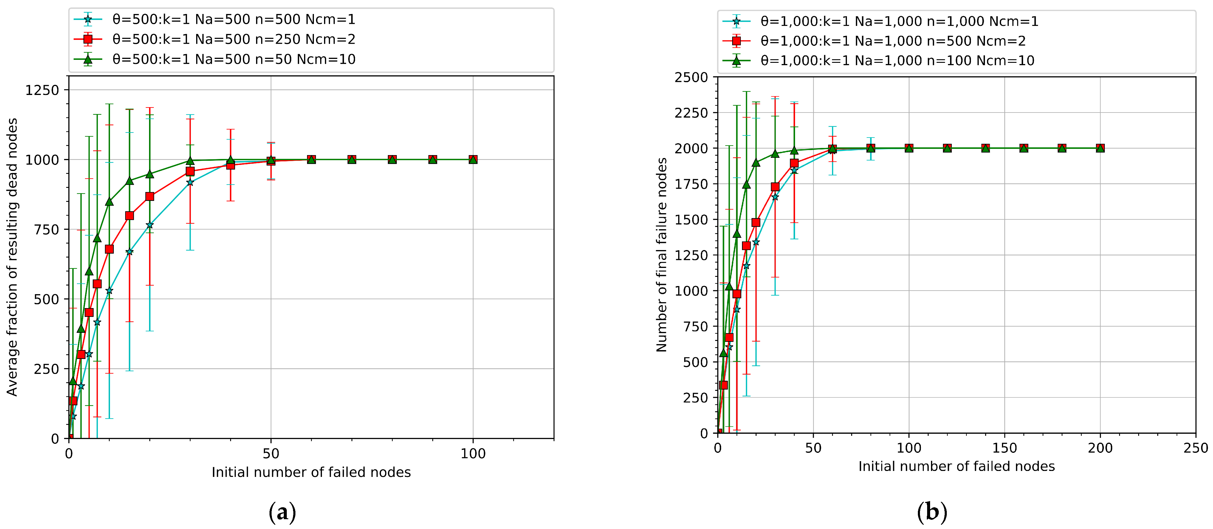 Applsci 13 06256 g009