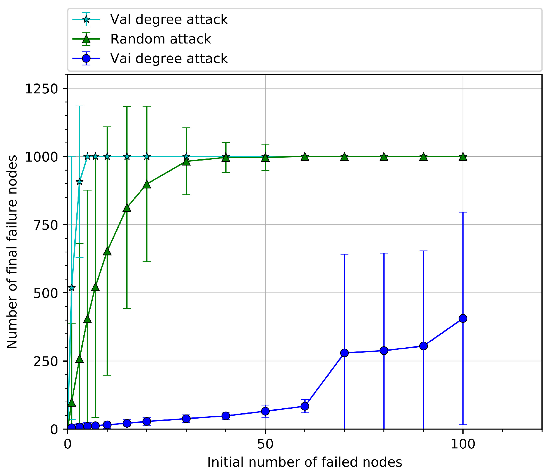 Applsci 13 06256 g010