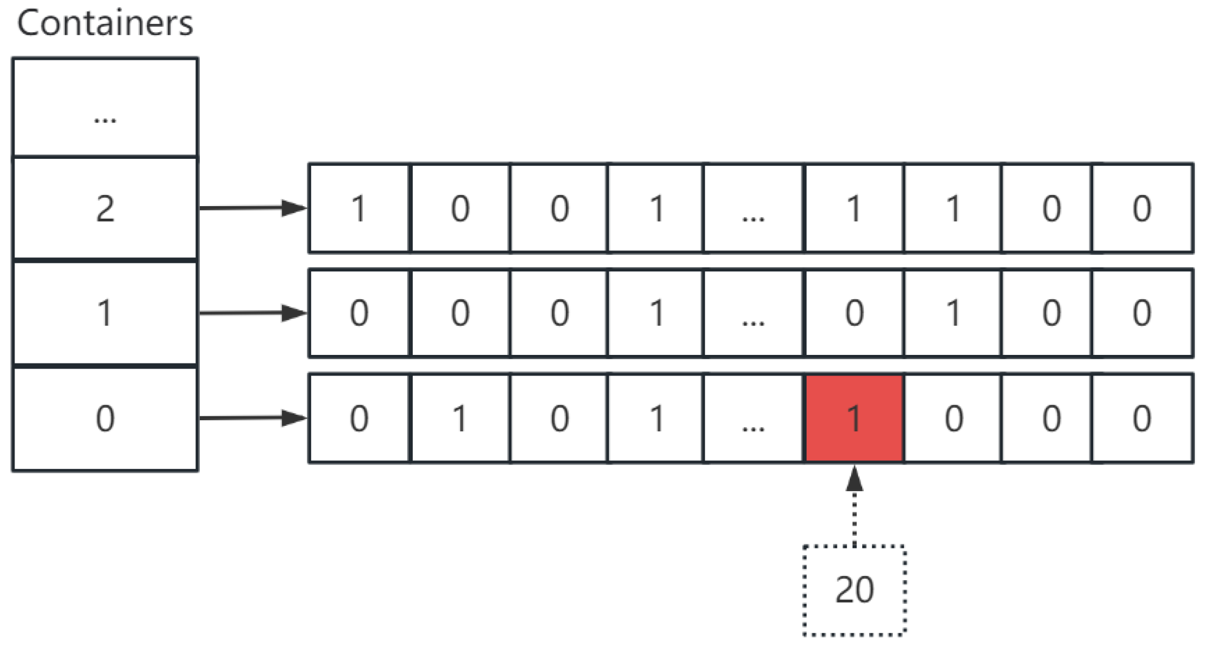Applsci 13 06257 g003 Applsci 13 06257 g003