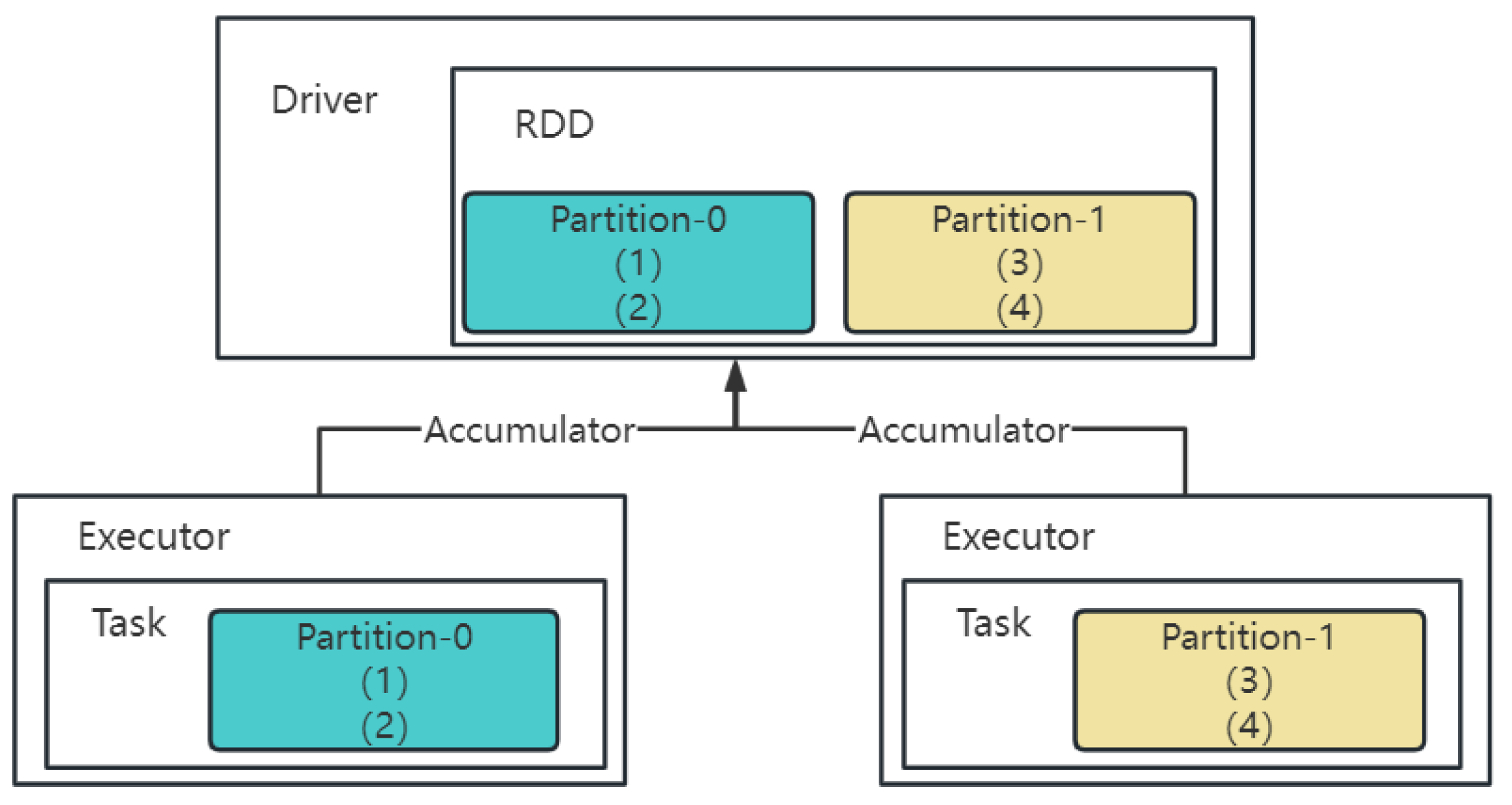 Applsci 13 06257 g004 Applsci 13 06257 g004